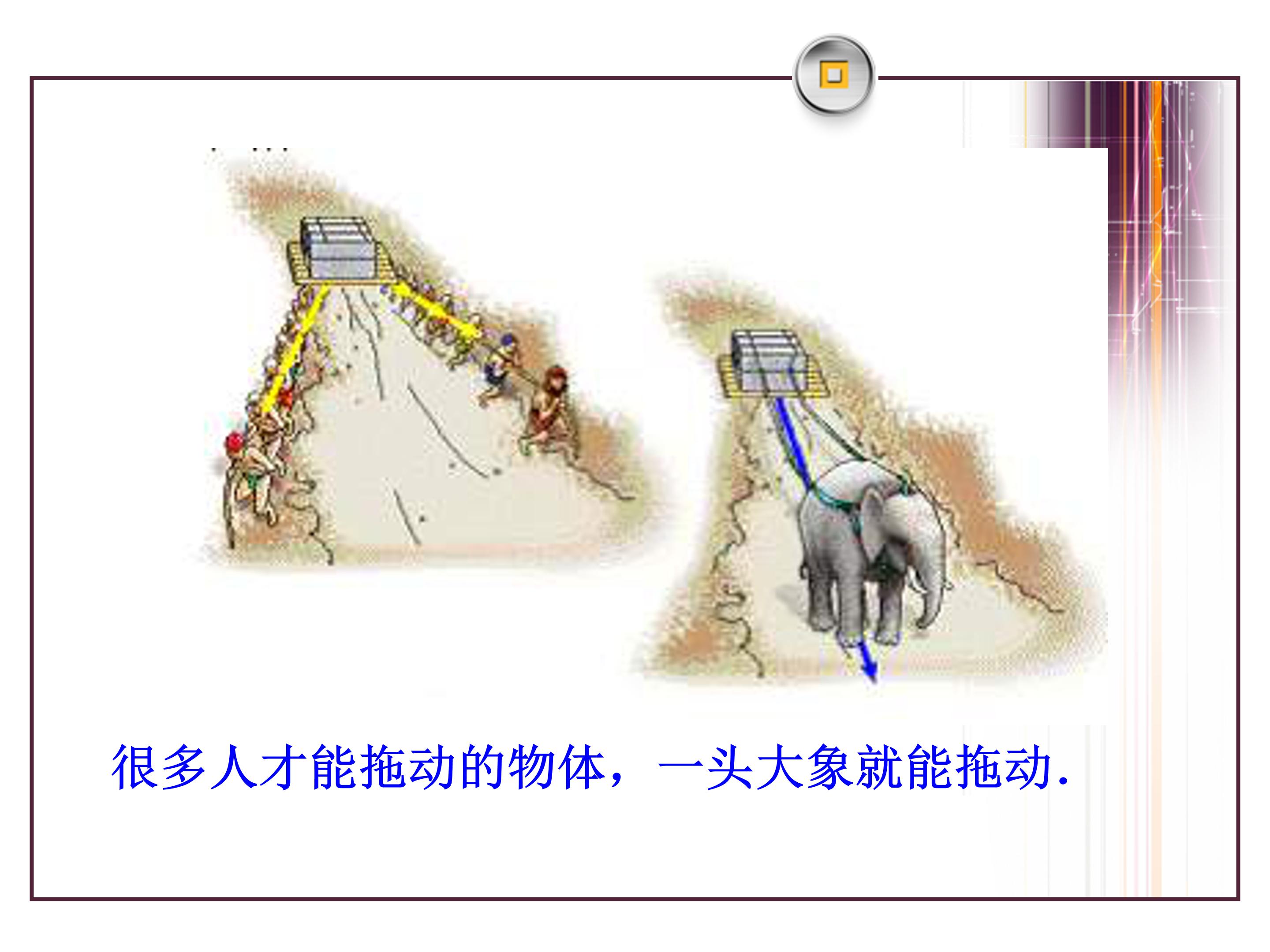 初中物理力的合成ppt课件模板