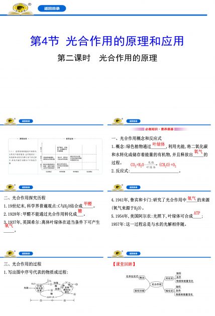 光合作用的探究历程ppt模板