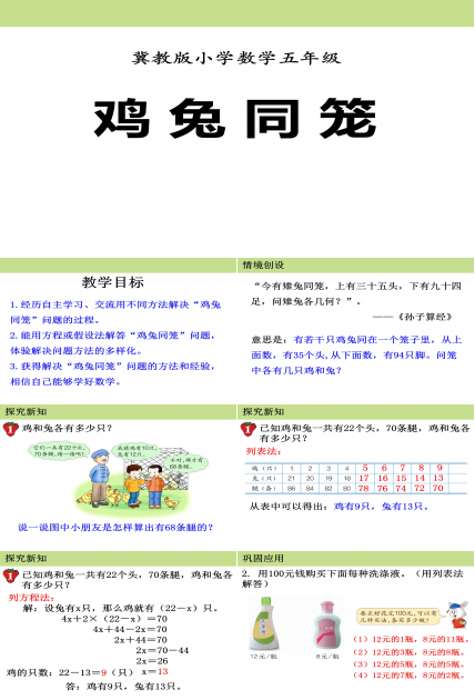 鸡兔同笼课件ppt模板