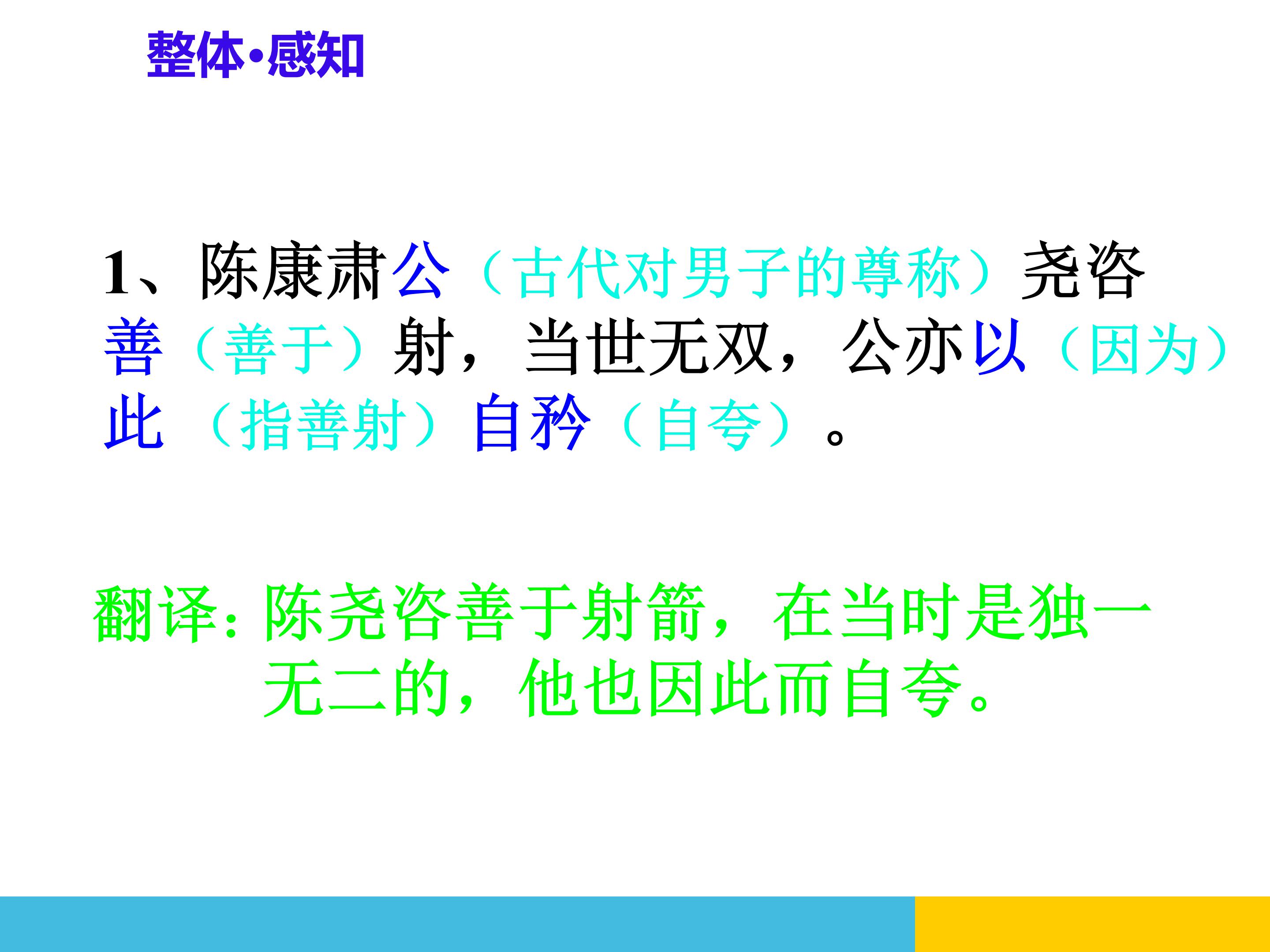 卖油翁ppt课件模板