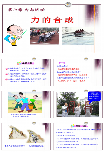 初中物理力的合成ppt课件模板