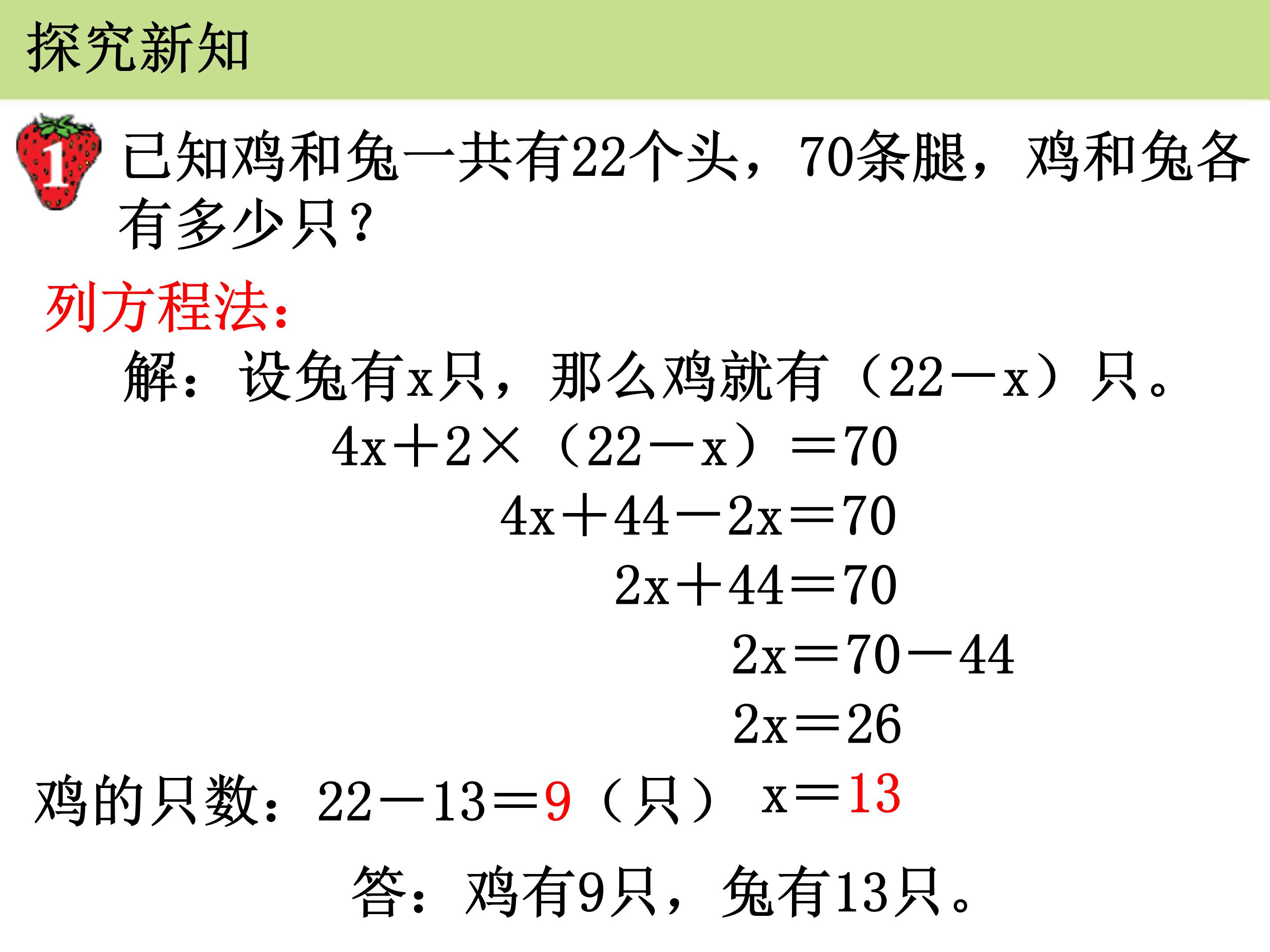 鸡兔同笼课件ppt模板