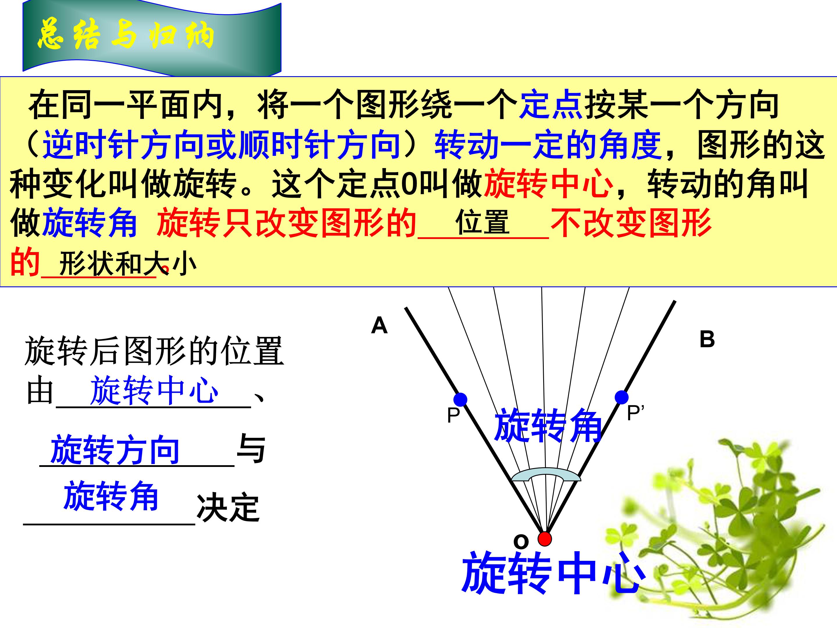 图形的旋转一ppt模板