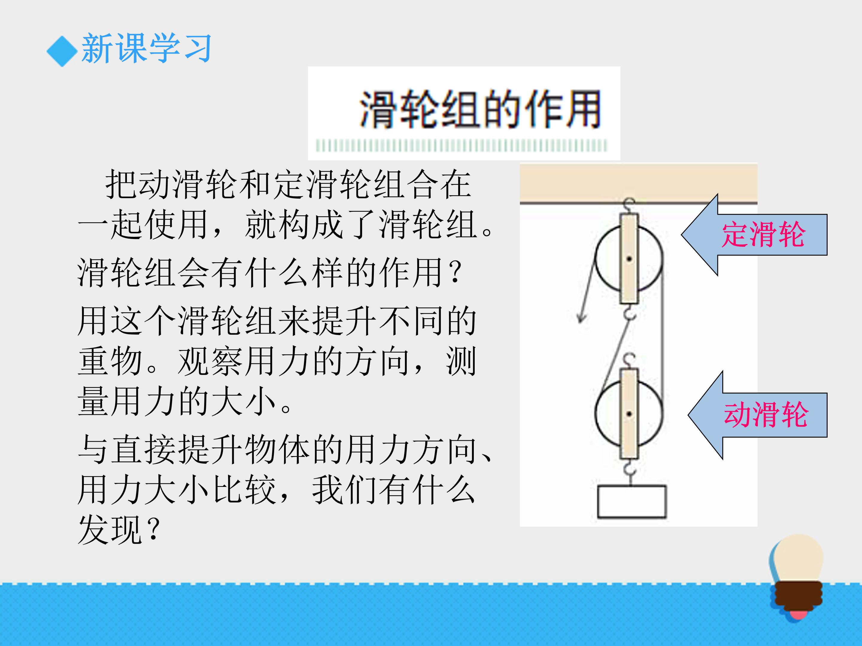 科学滑轮组的ppt模板