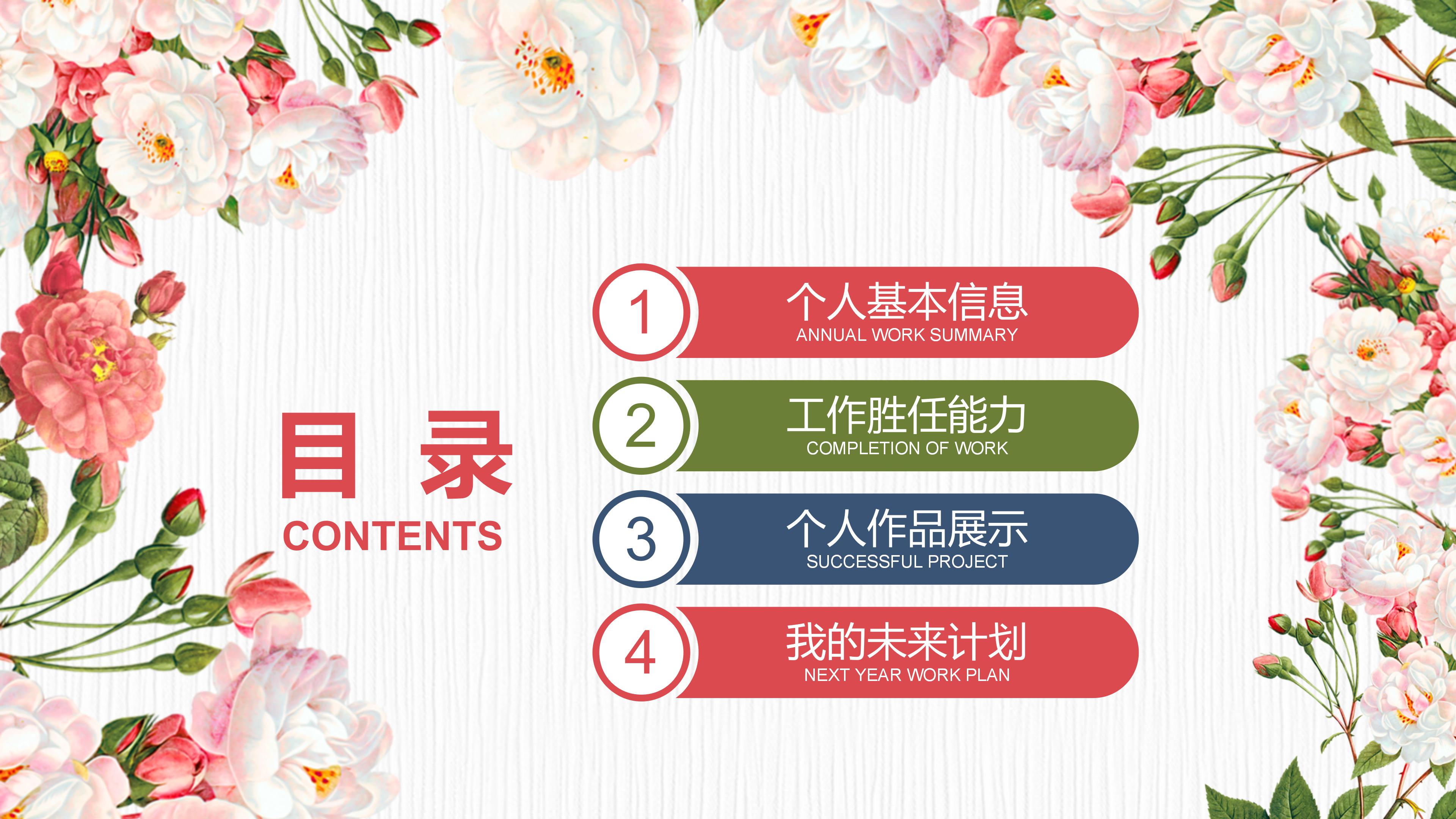 医院年终成本分析ppt模板