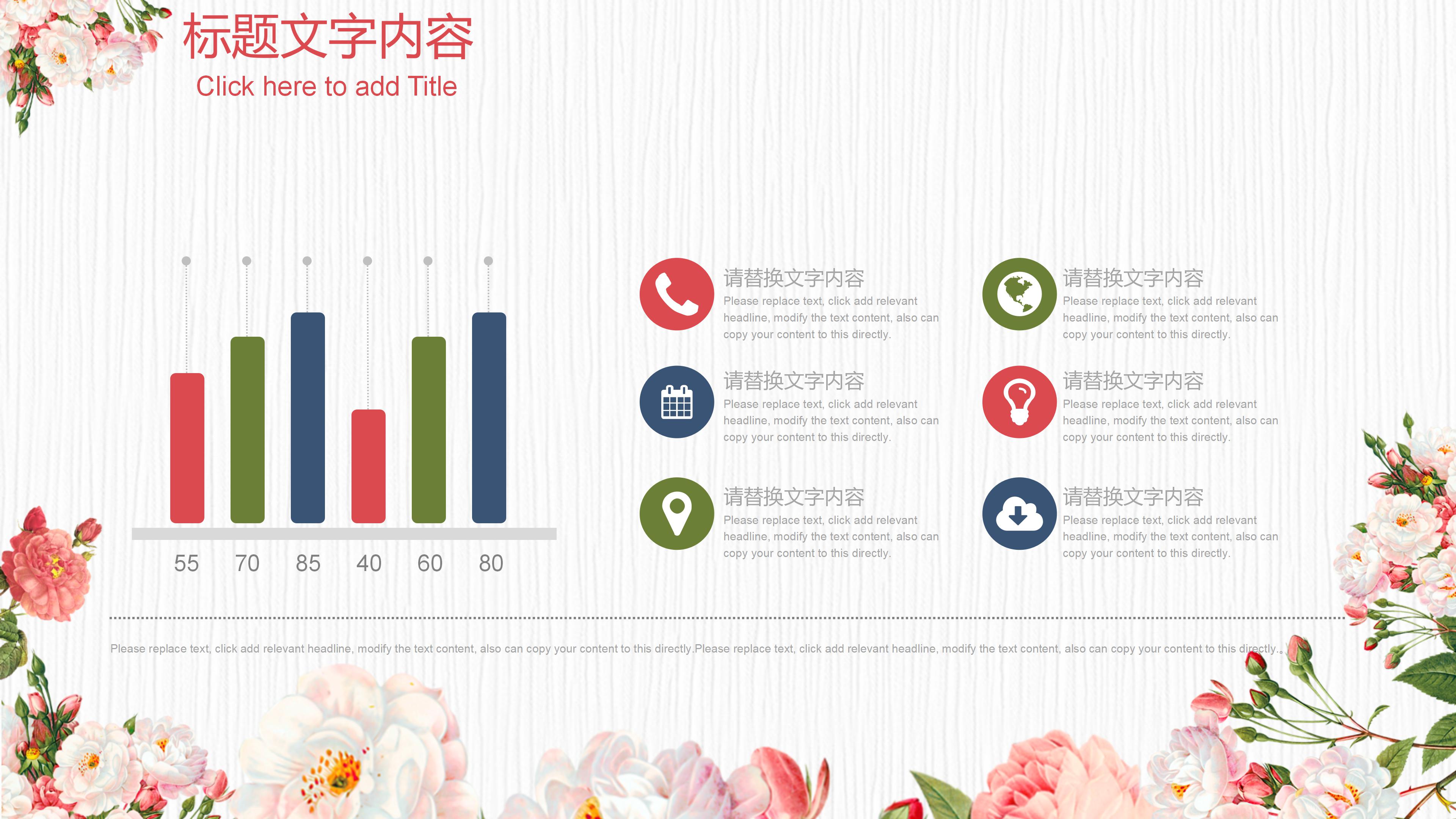 医院年终成本分析ppt模板