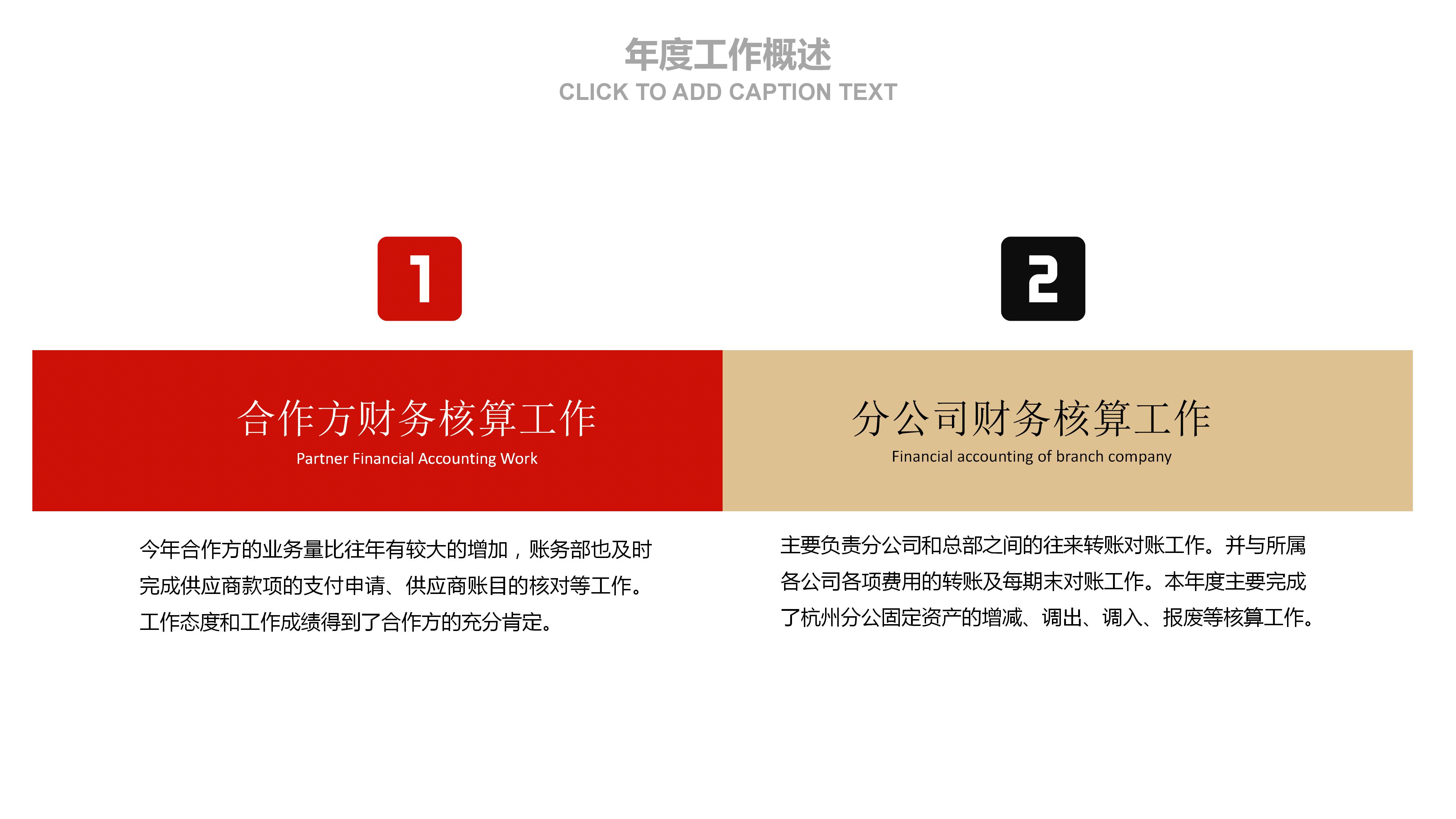 企业单位年终财务分析报表ppt模板