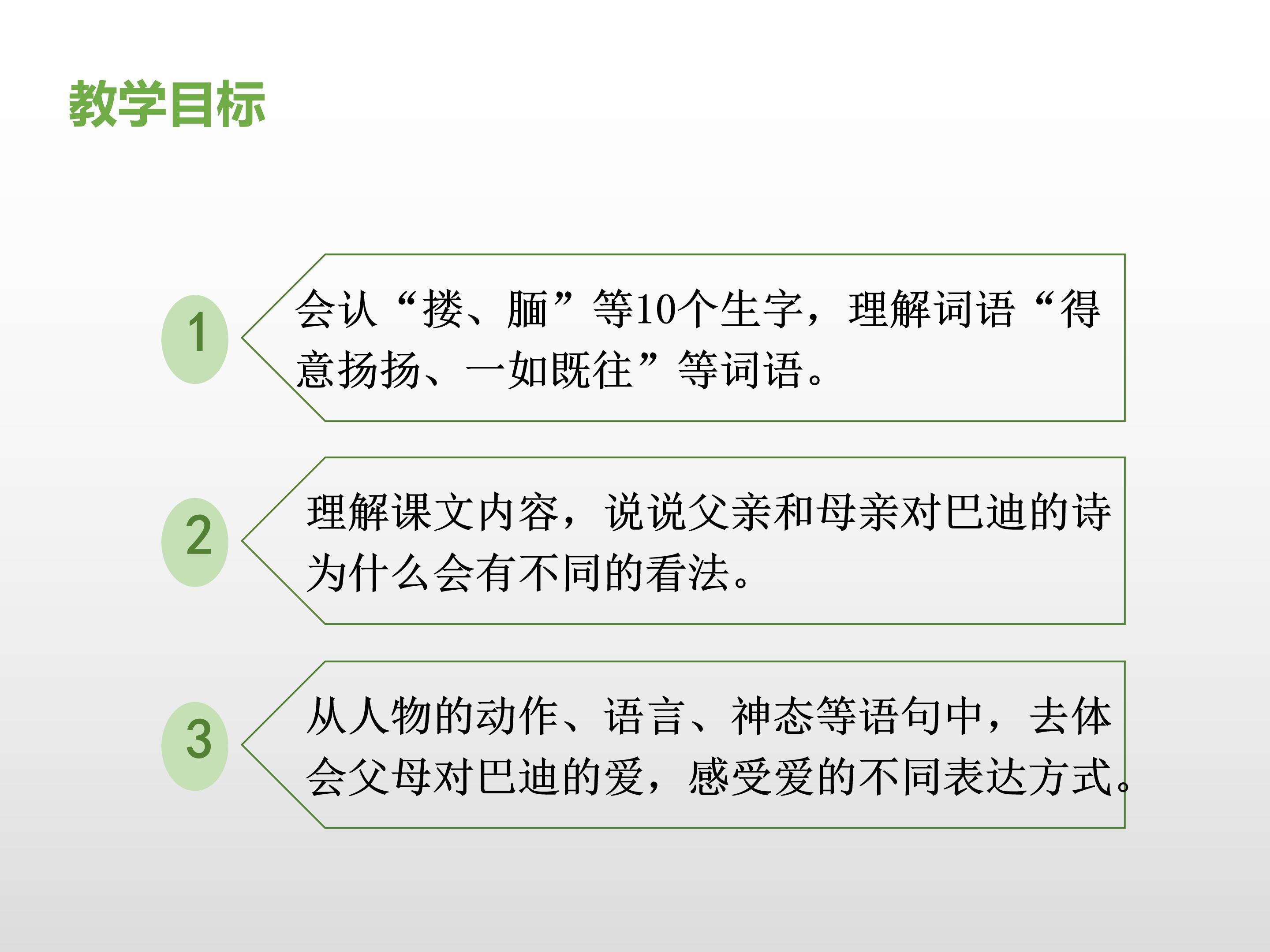 精彩极了和糟糕透了ppt模板