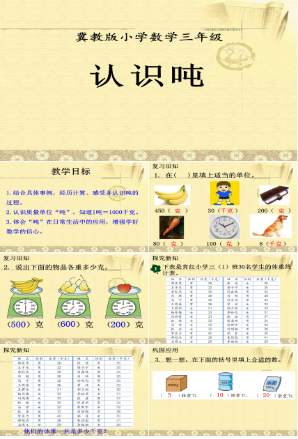 小学数学吨的认识ppt模板