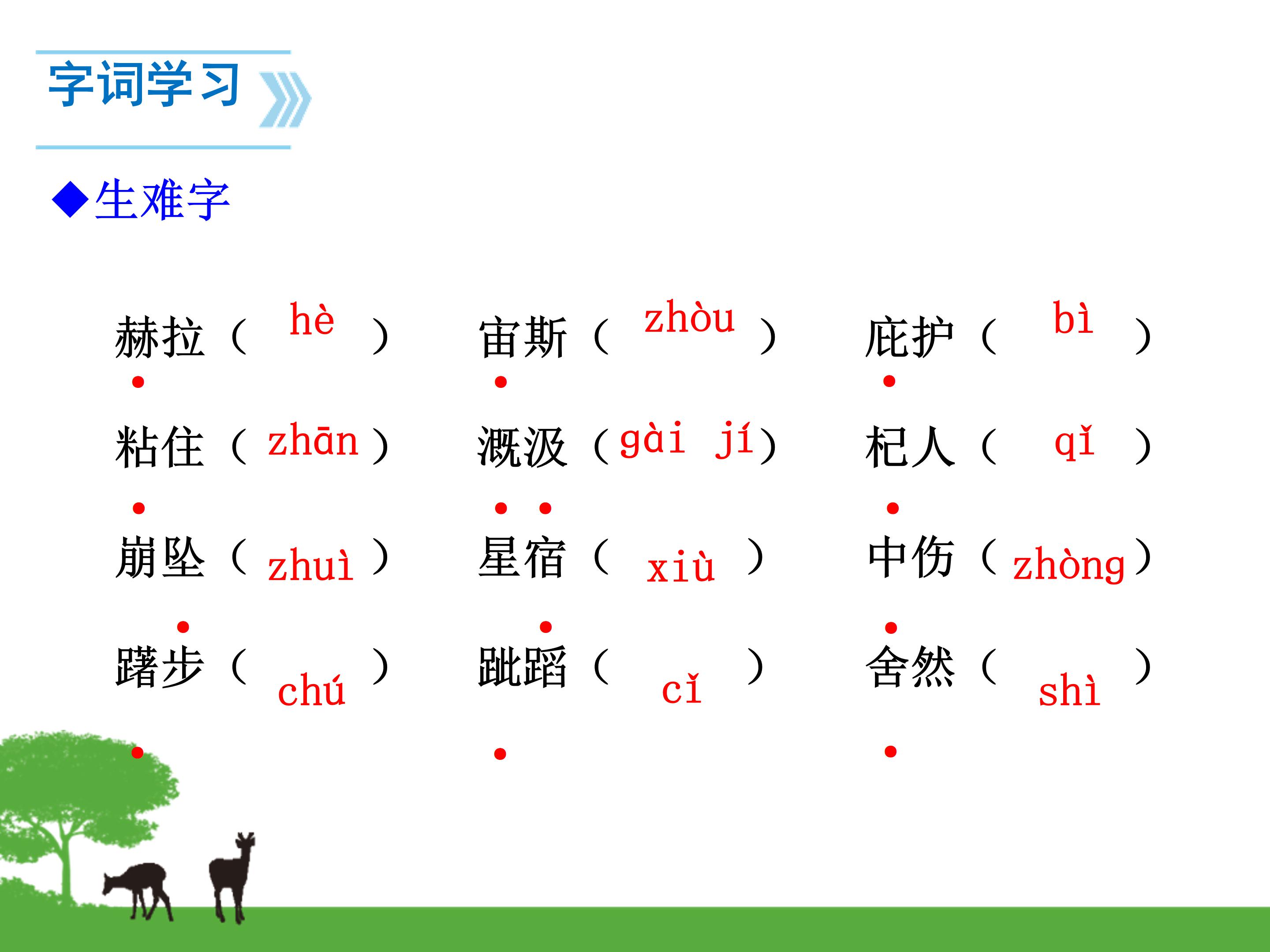 寓言四则ppt模板