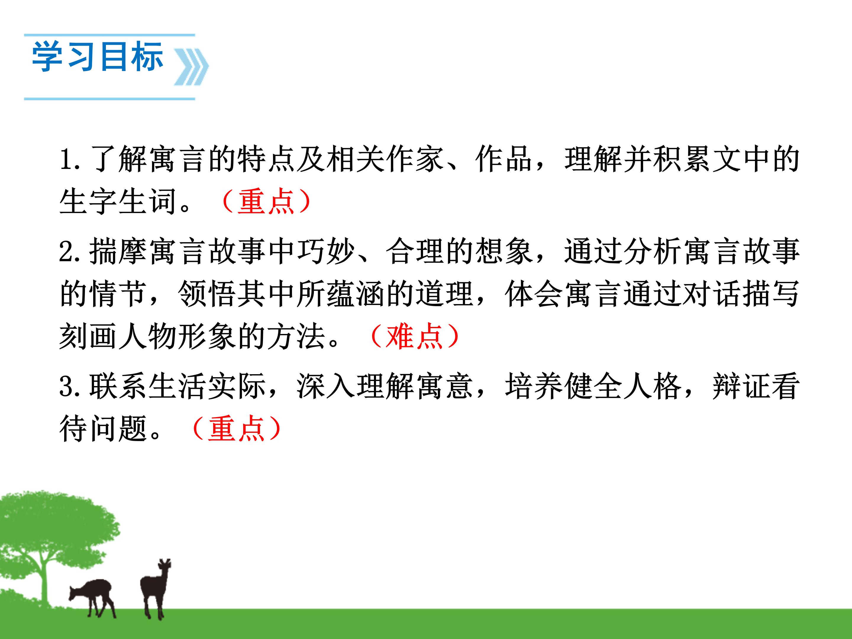 寓言四则ppt模板