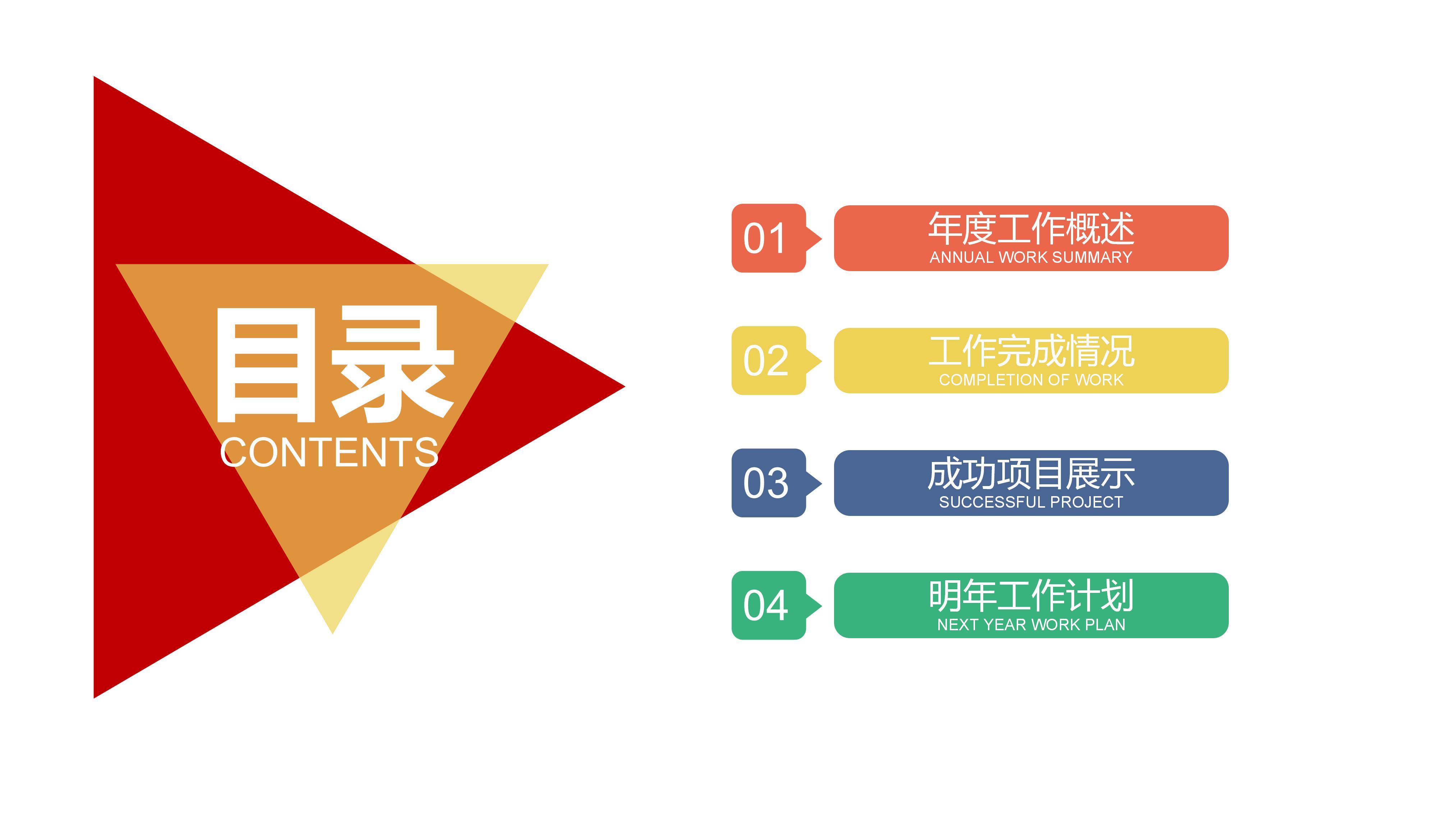 企业单位年终财务分析报表ppt模板