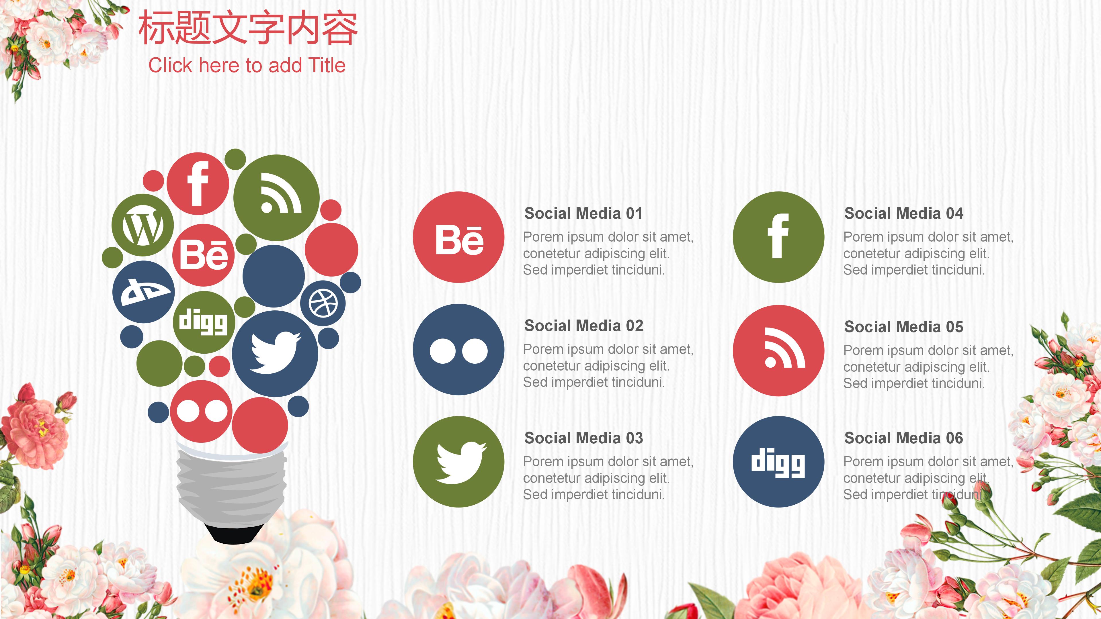 医院年终成本分析ppt模板