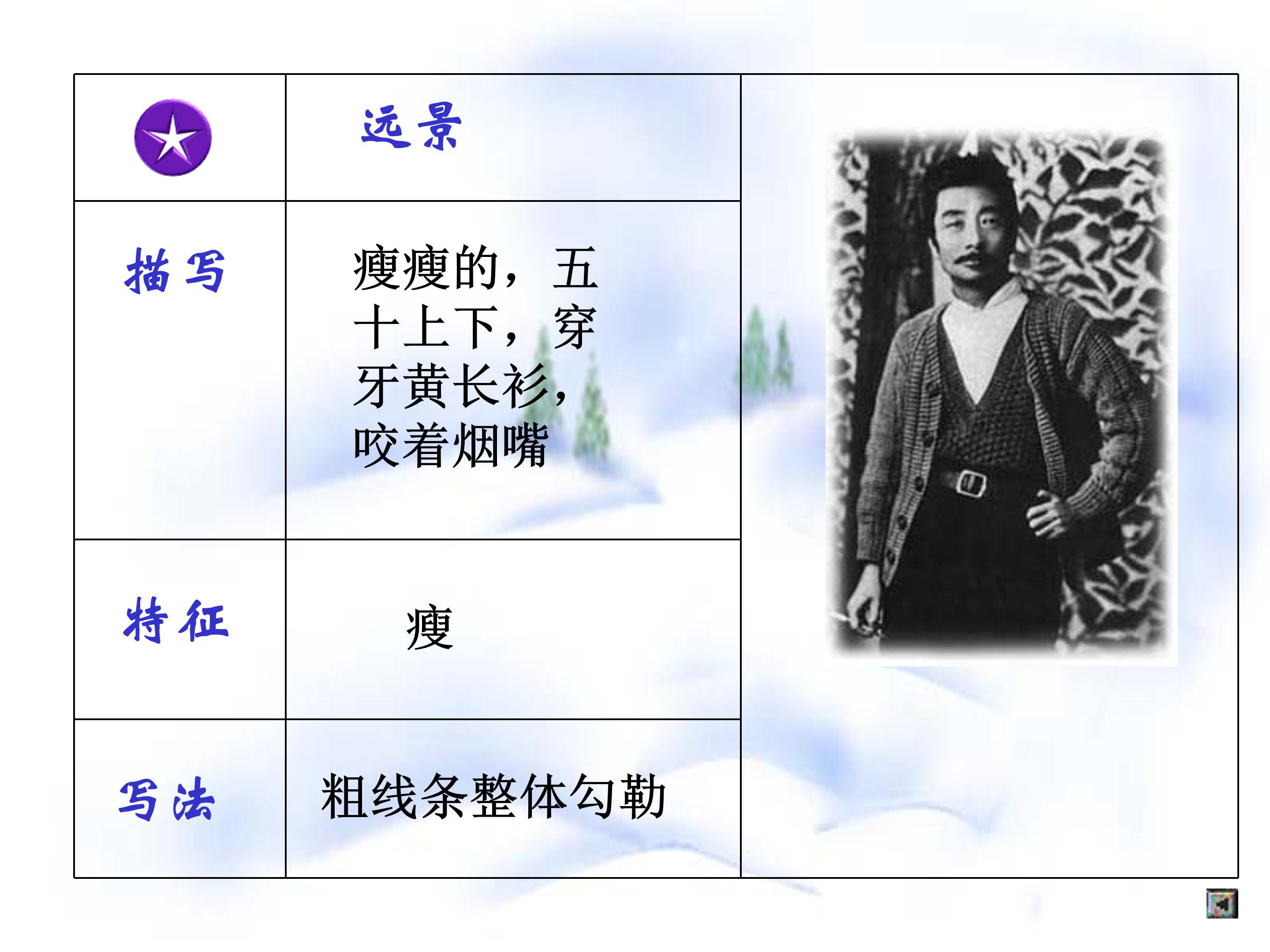 一面ppt课件模板