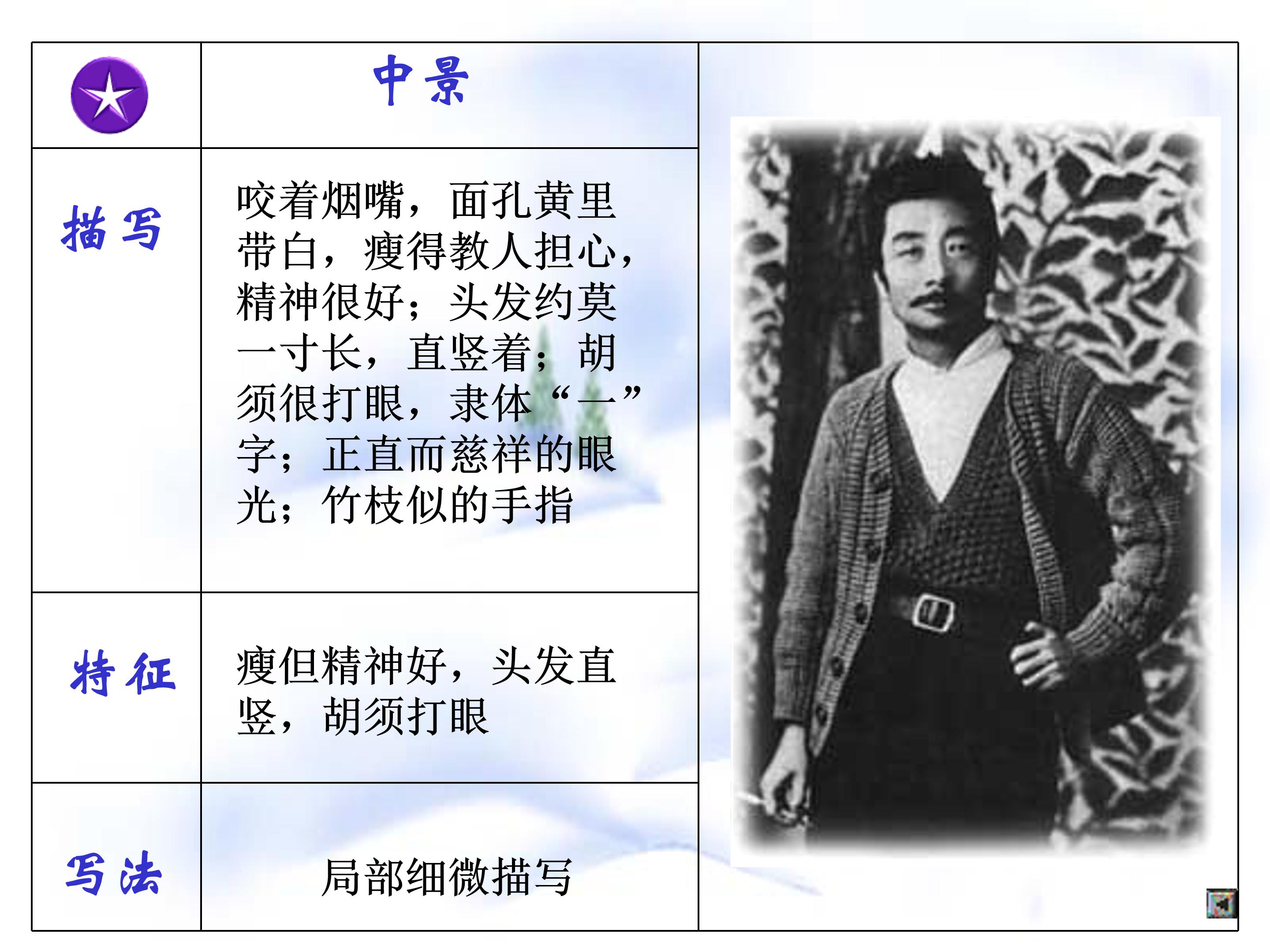 一面ppt课件模板