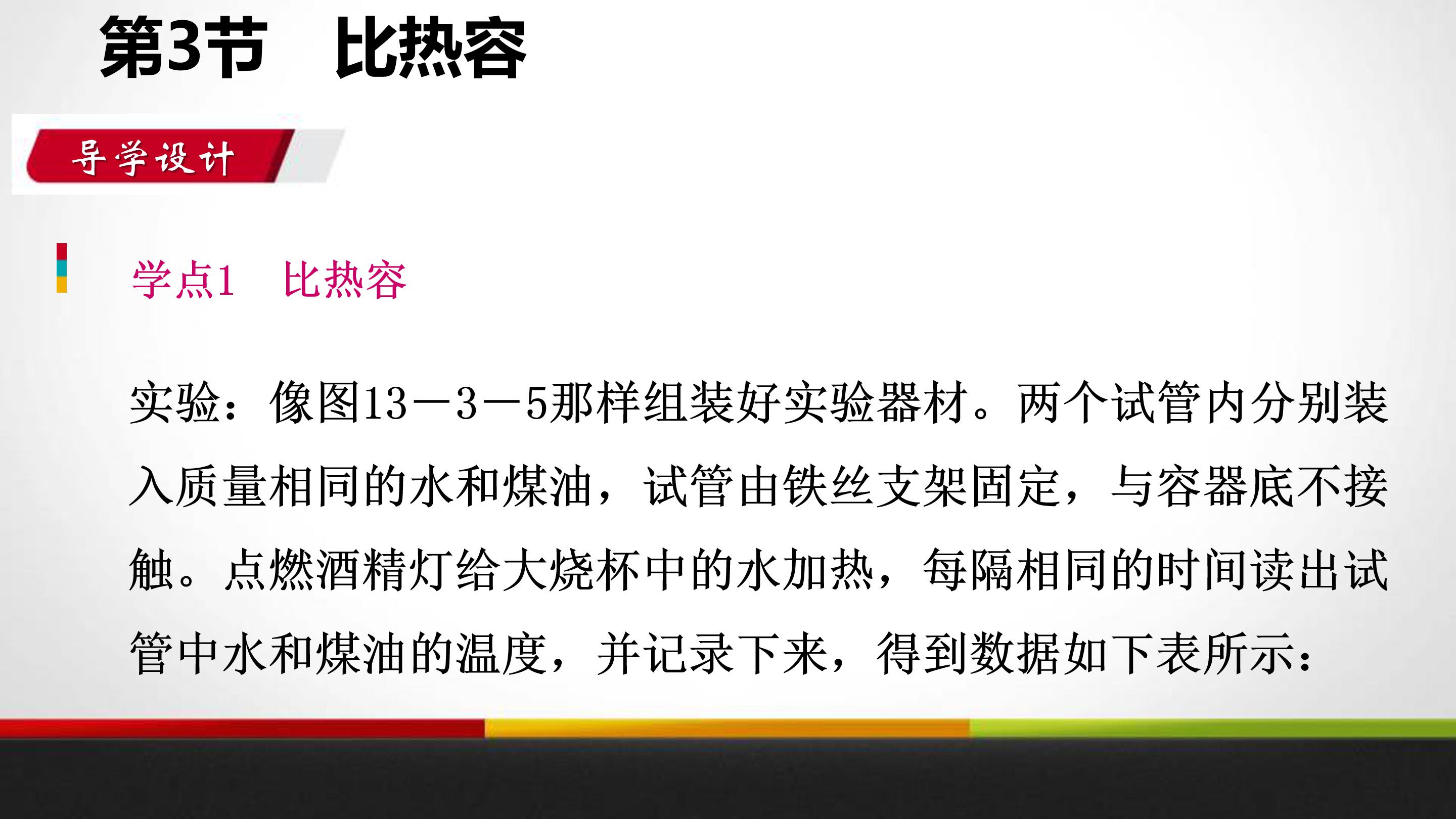 比热容计算ppt模板