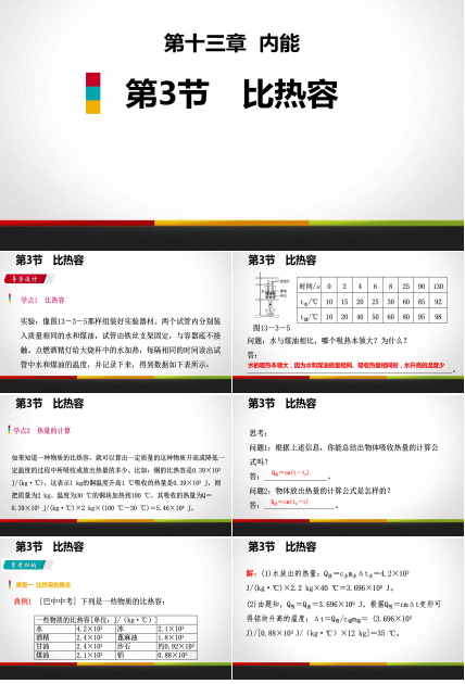 比热容计算ppt模板