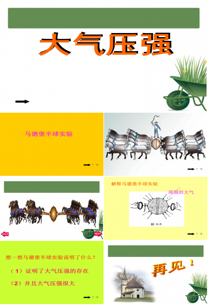 大气压强ppt课件模板