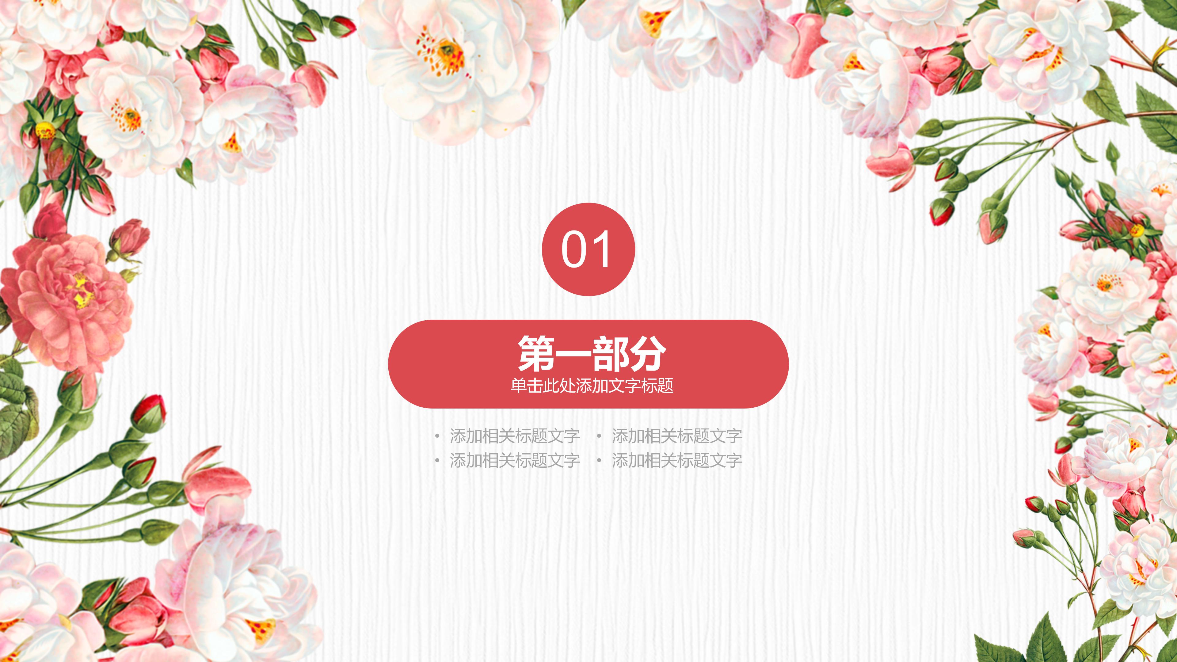 医院年终成本分析ppt模板