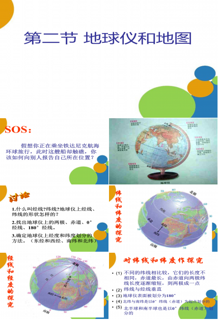 地球仪和地图ppt模板