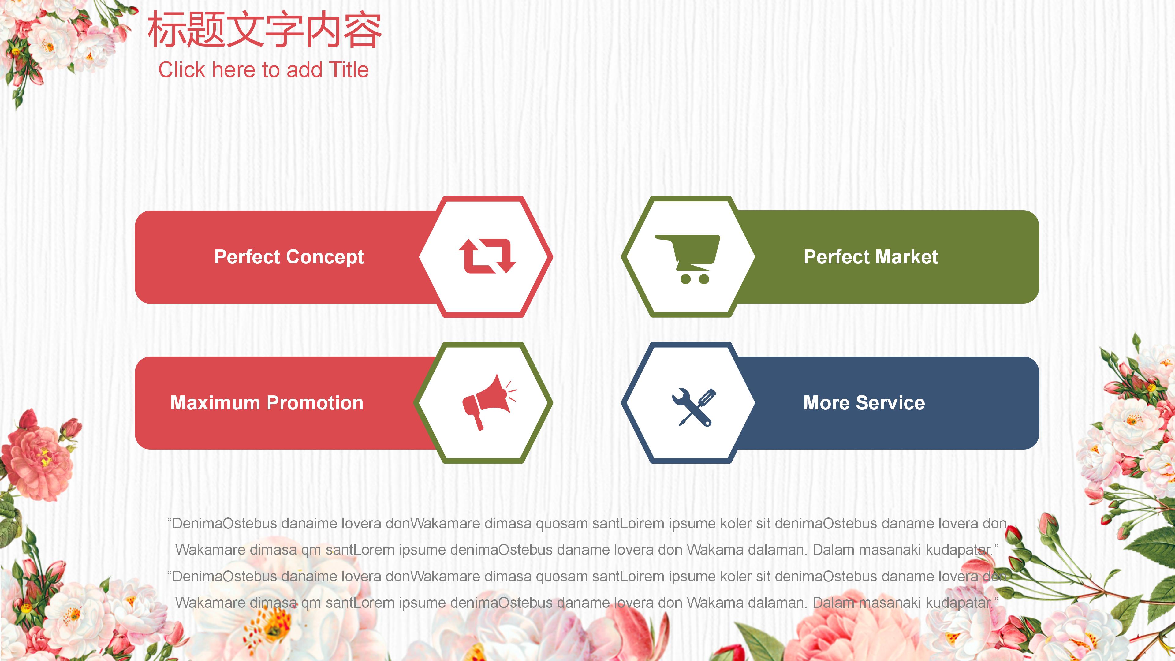 医院年终成本分析ppt模板