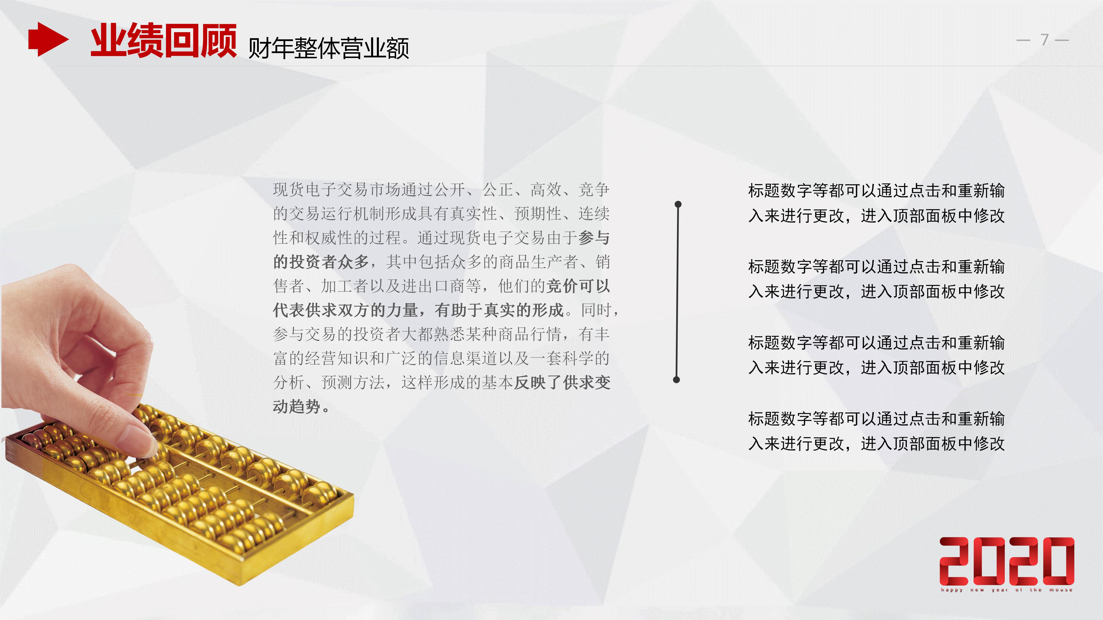 财务总监专业财务分析报表ppt模板