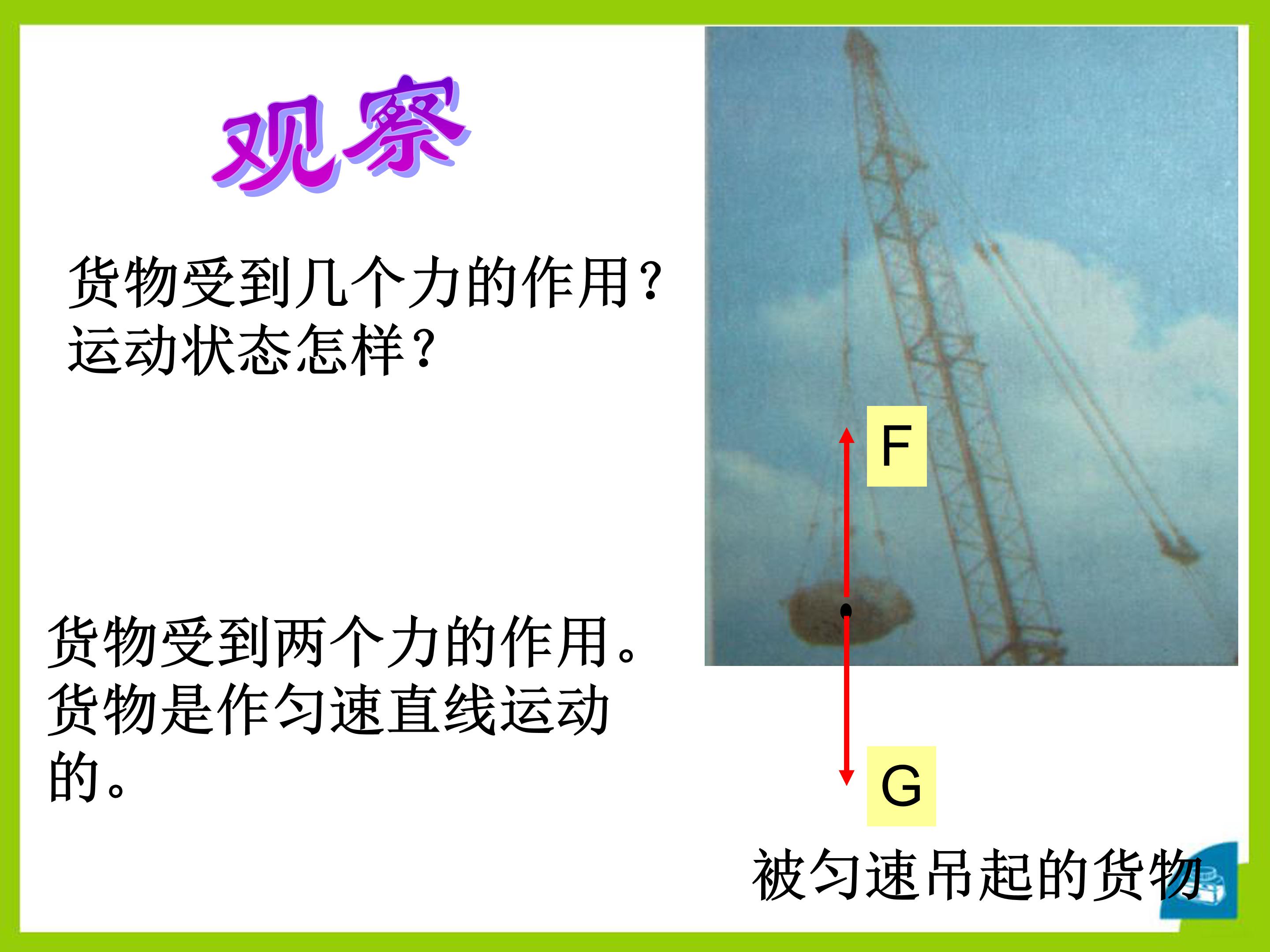 二力平衡ppt课件模板