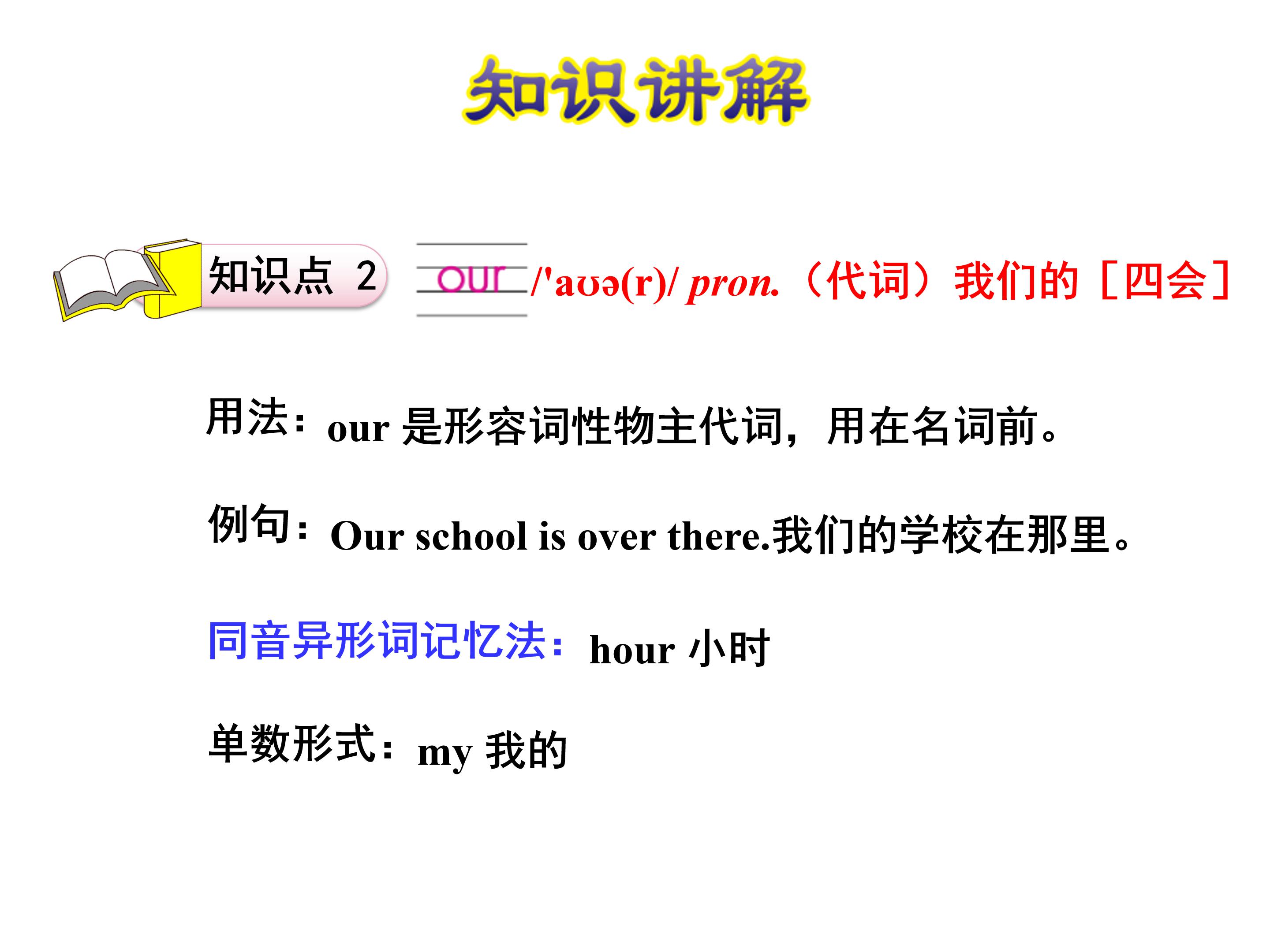 小学英语衣服课件ppt模板