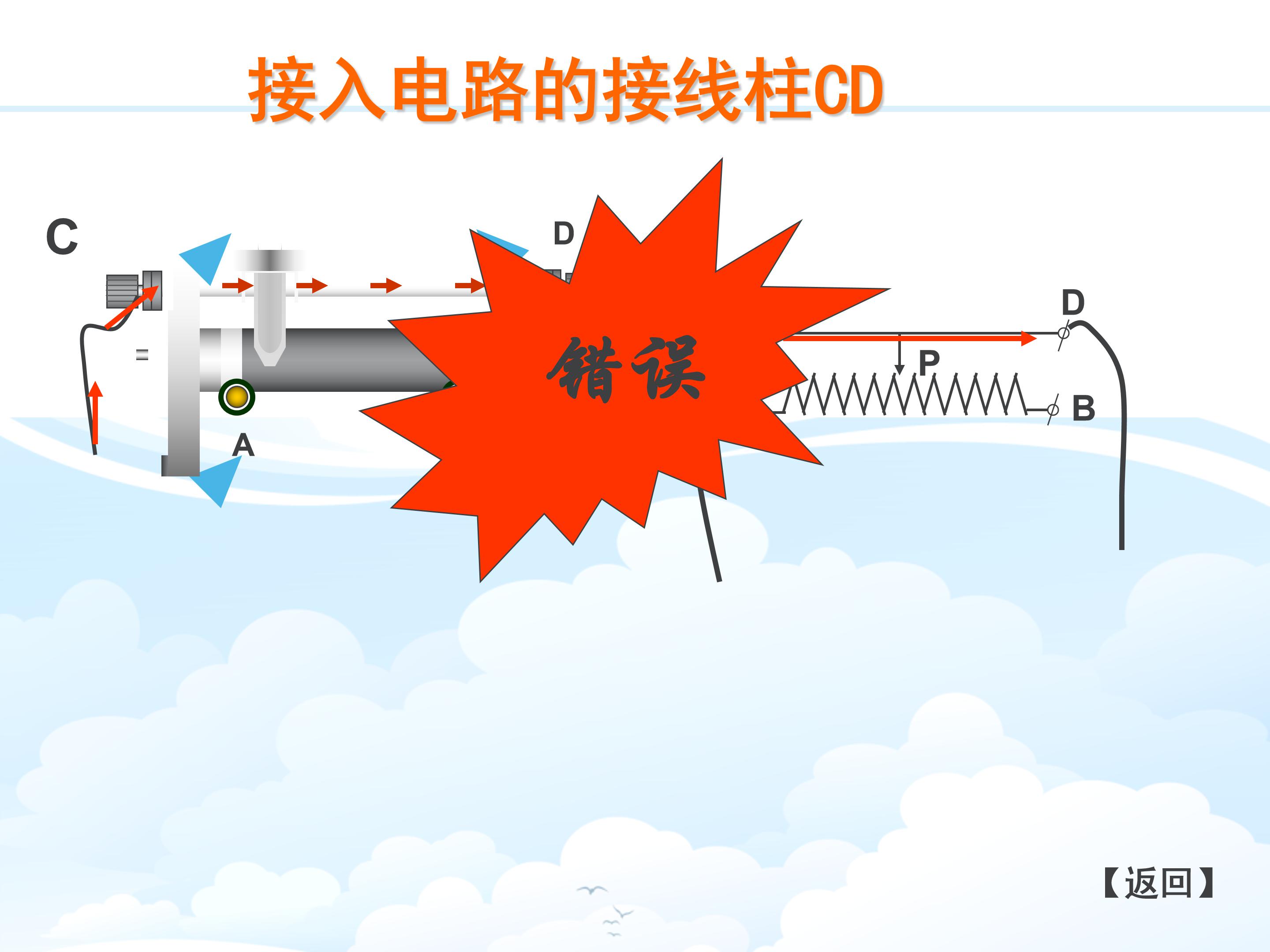 电阻变阻器ppt模板