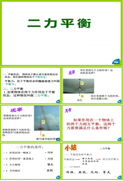 二力平衡ppt课件模板