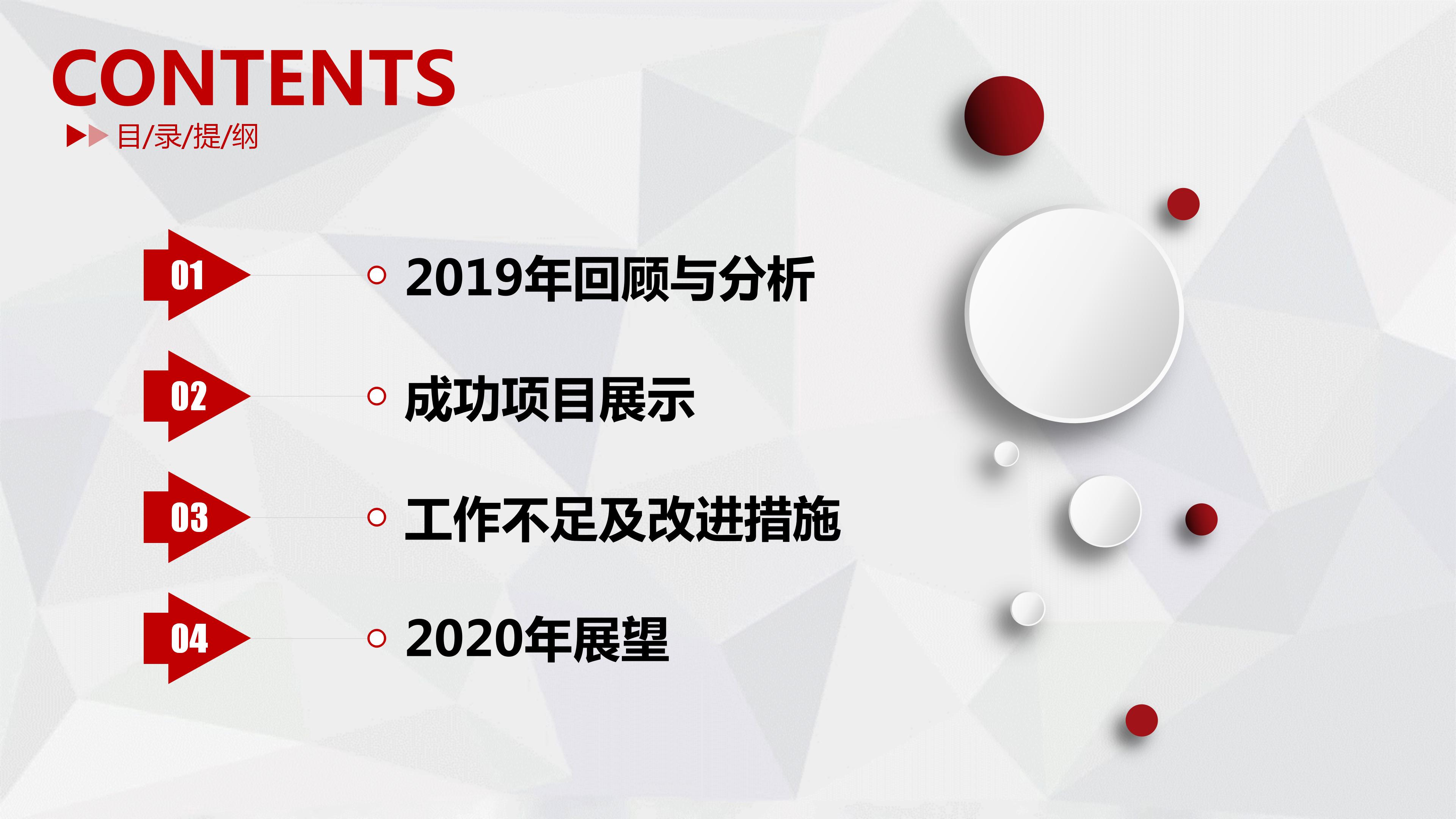 财务总监专业财务分析报表ppt模板