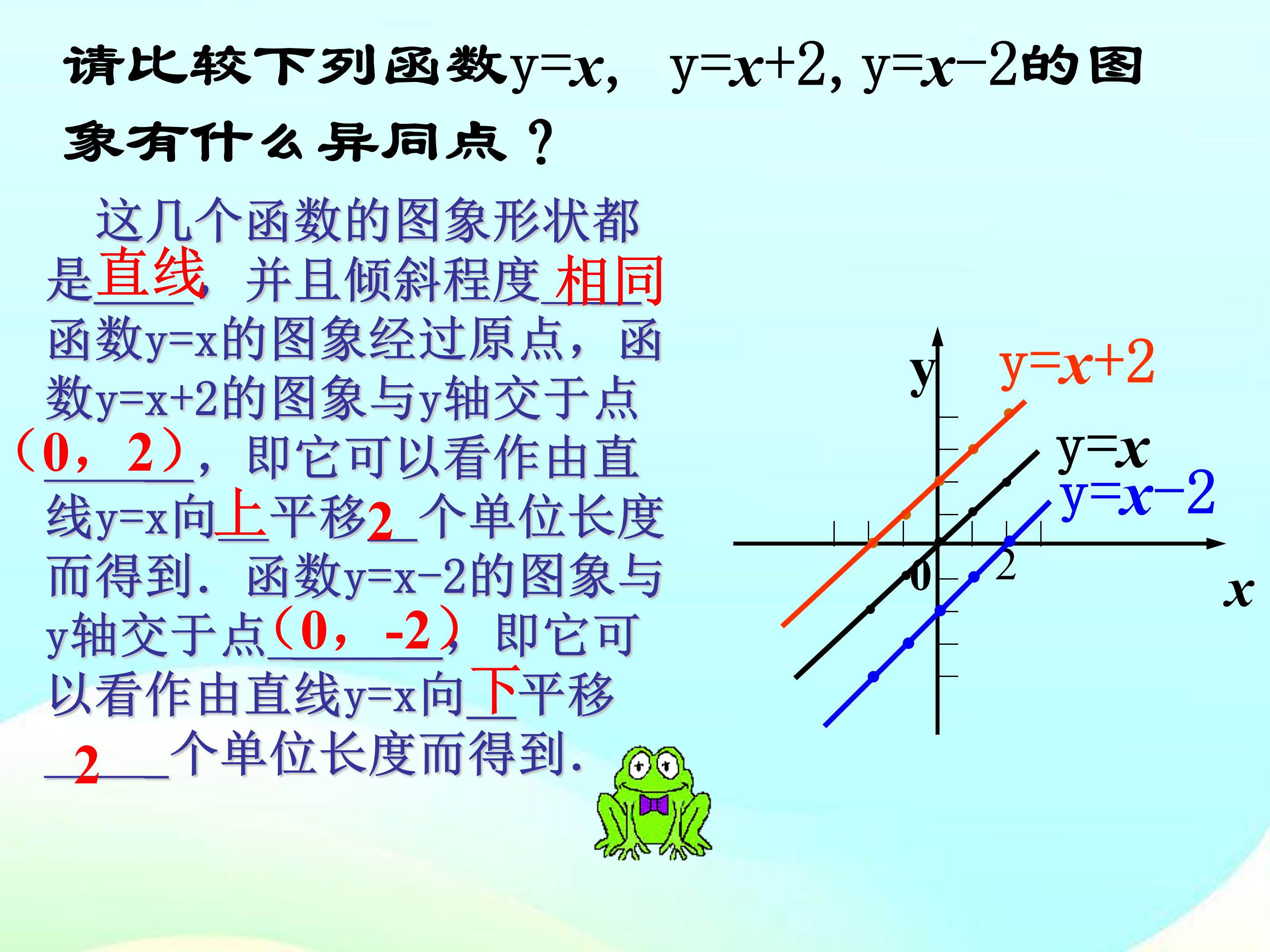一次函数的图像与性质ppt模板