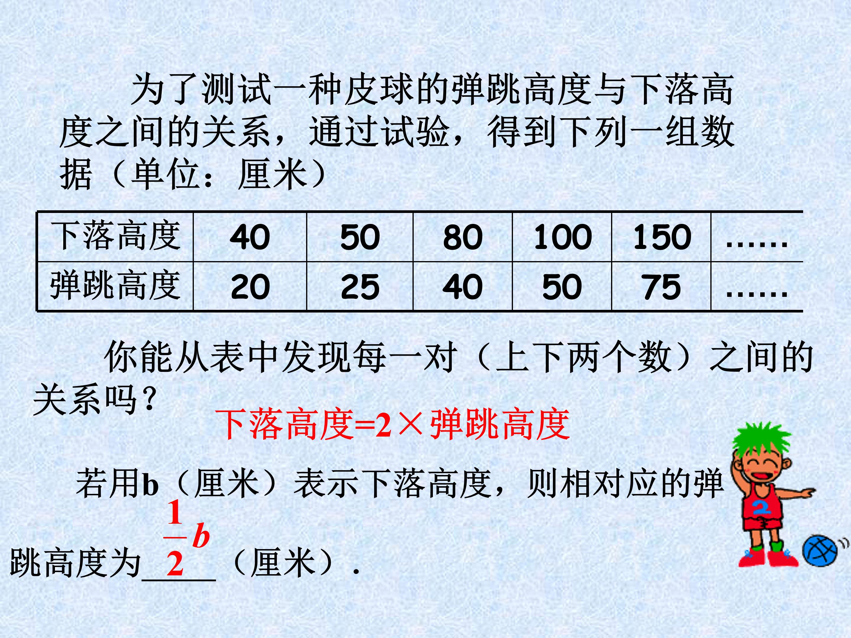 五年级上用字母表示数ppt模板