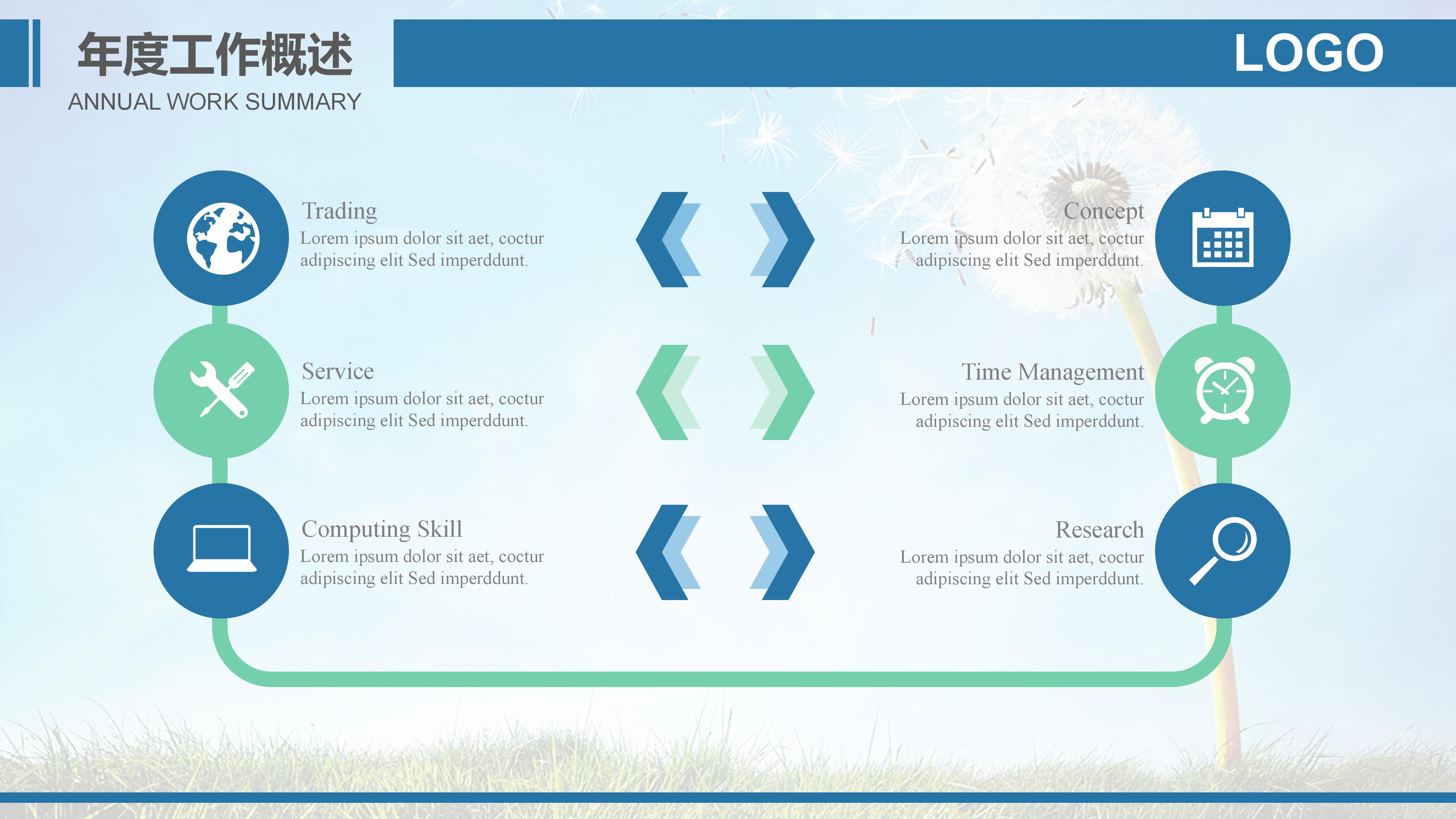 意外保险产品介绍ppt模板