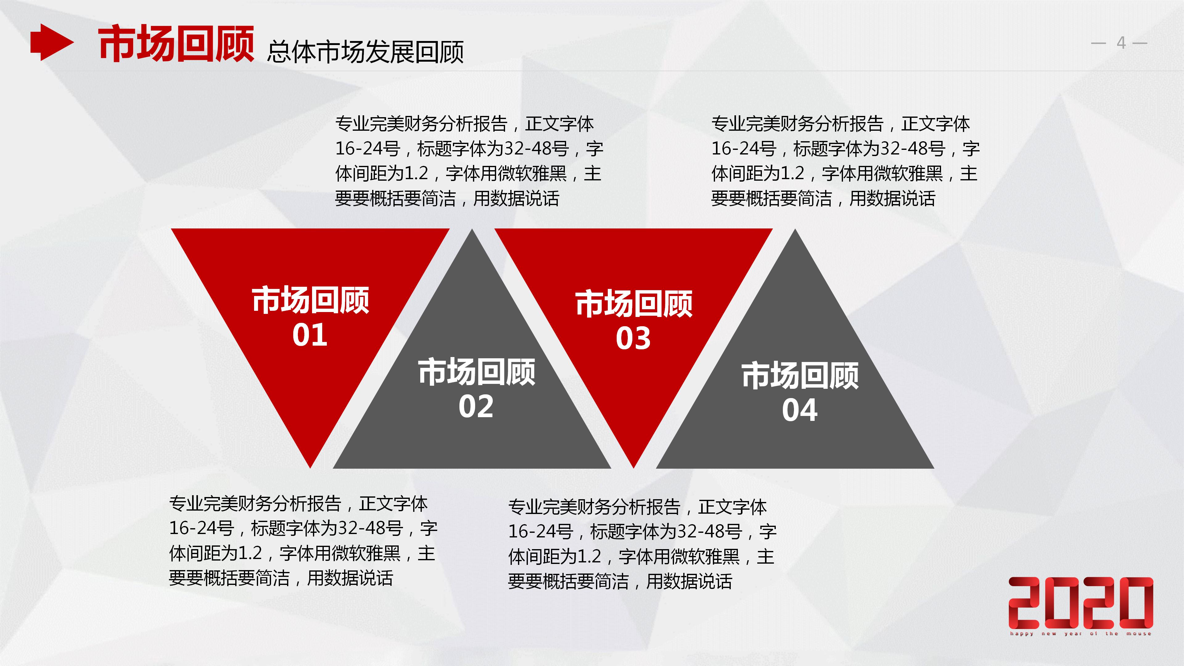 财务总监专业财务分析报表ppt模板