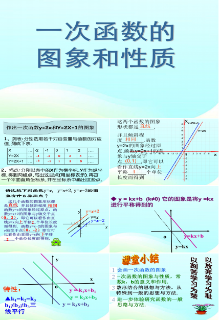 一次函数的图像与性质ppt模板