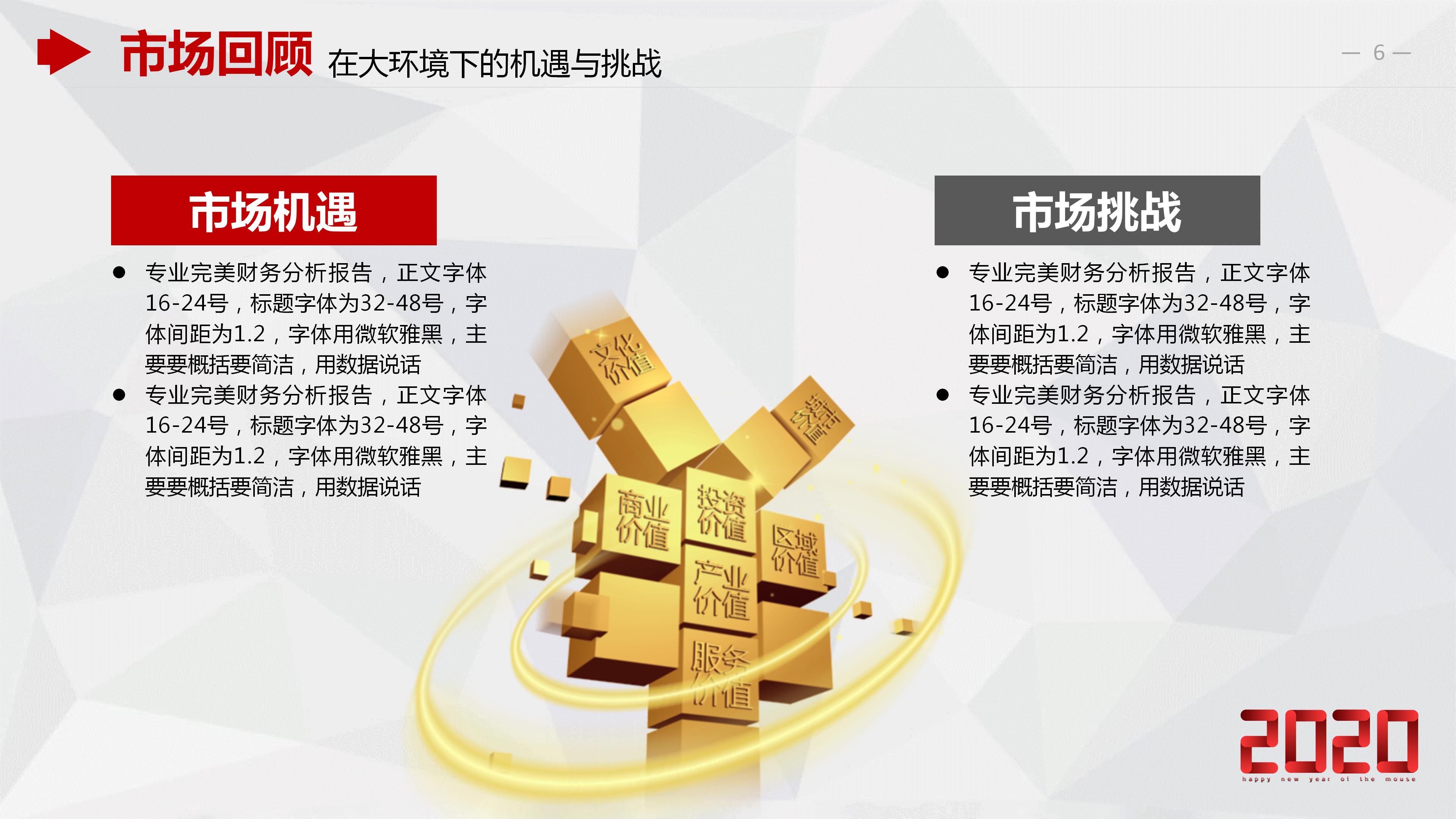 财务总监专业财务分析报表ppt模板