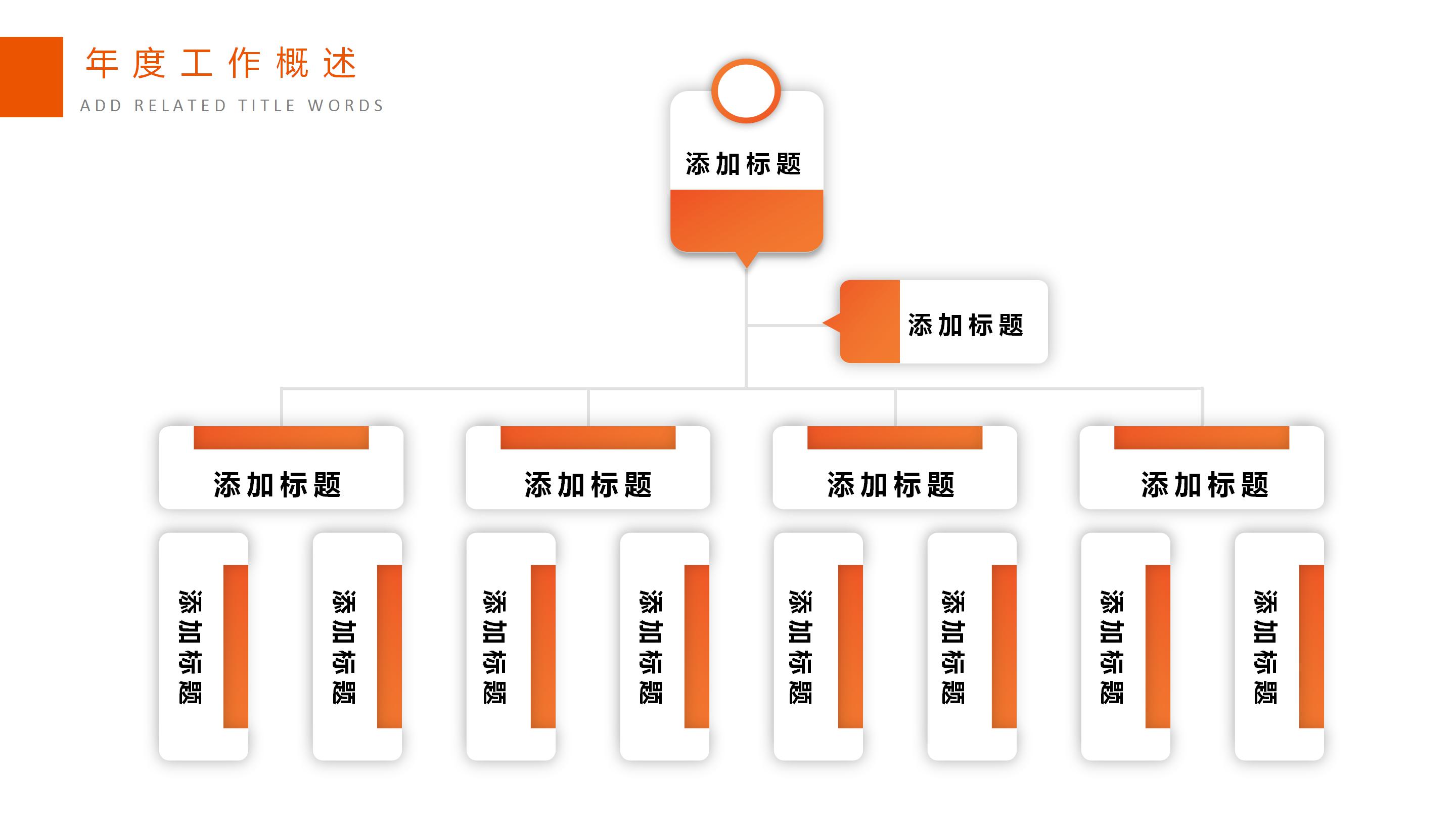 简约金融理财财务分析汇报ppt模板