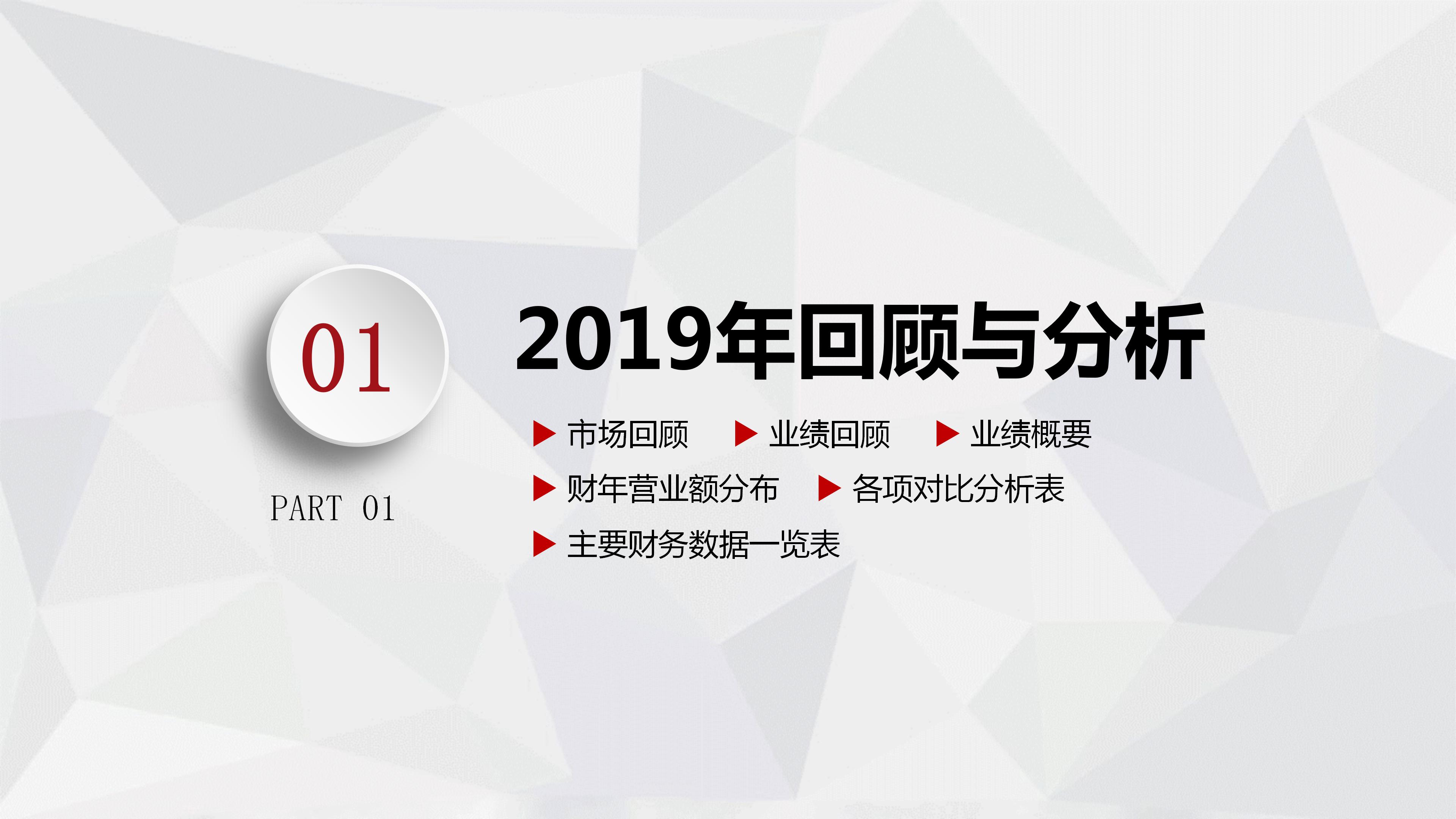 财务总监专业财务分析报表ppt模板