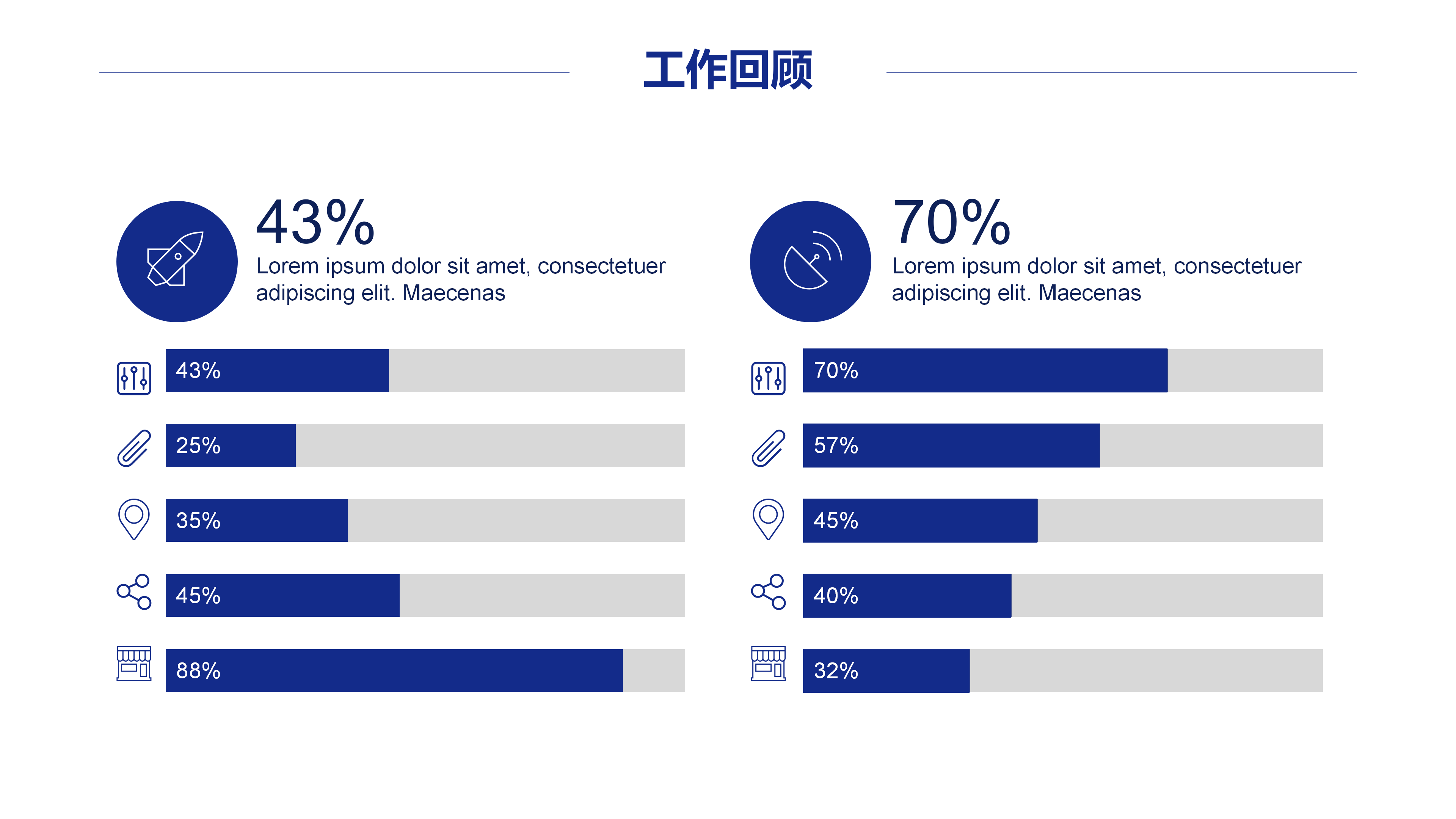 运输行业年终工作总结ppt模板
