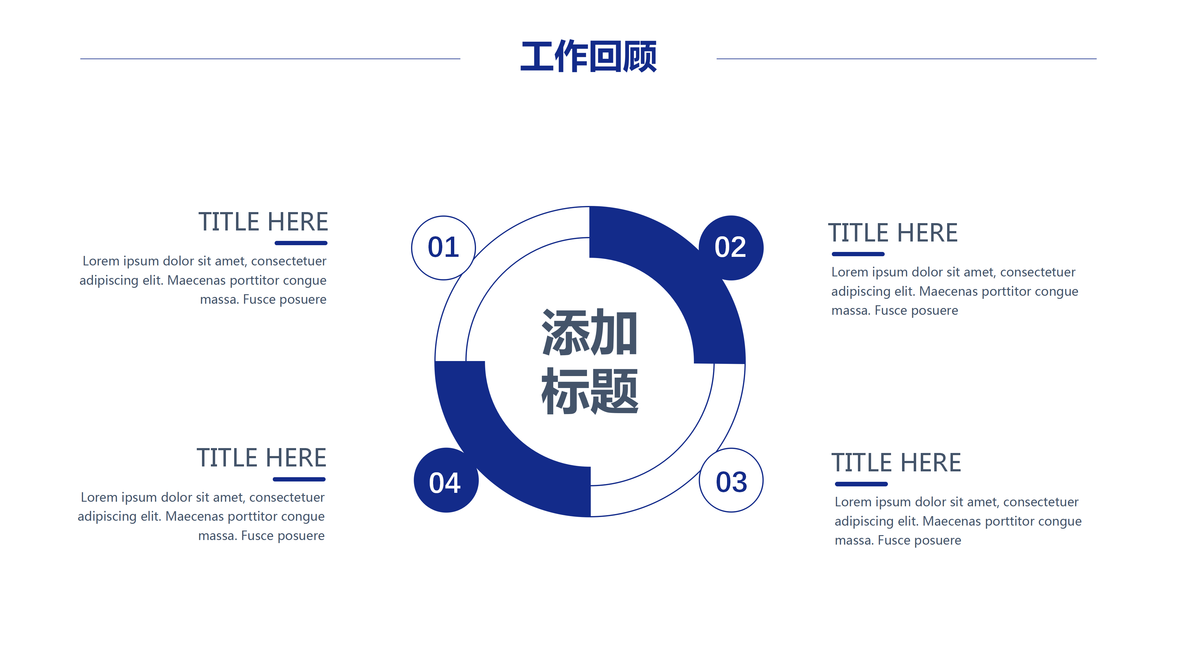 运输行业年终工作总结ppt模板