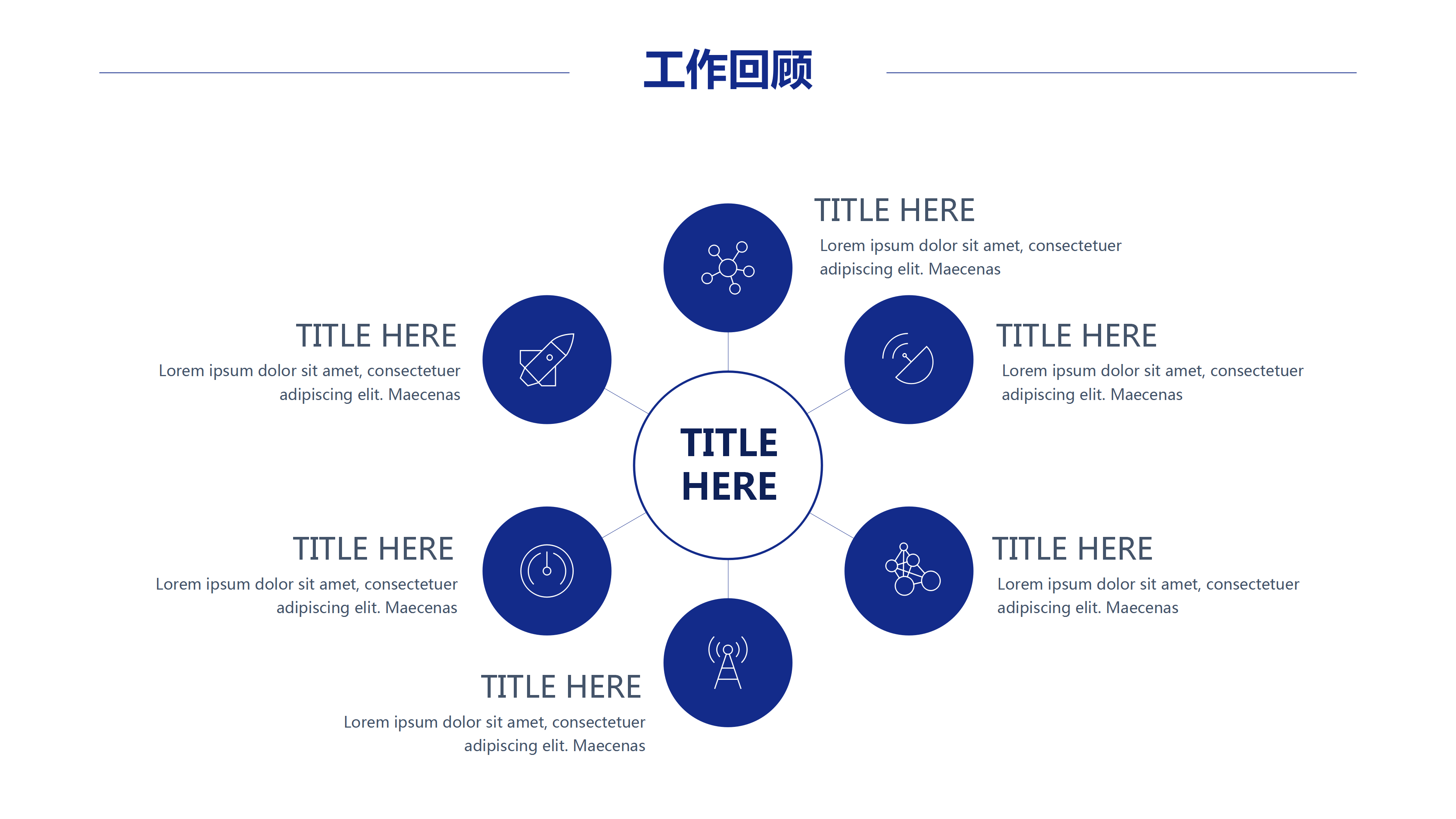 运输行业年终工作总结ppt模板