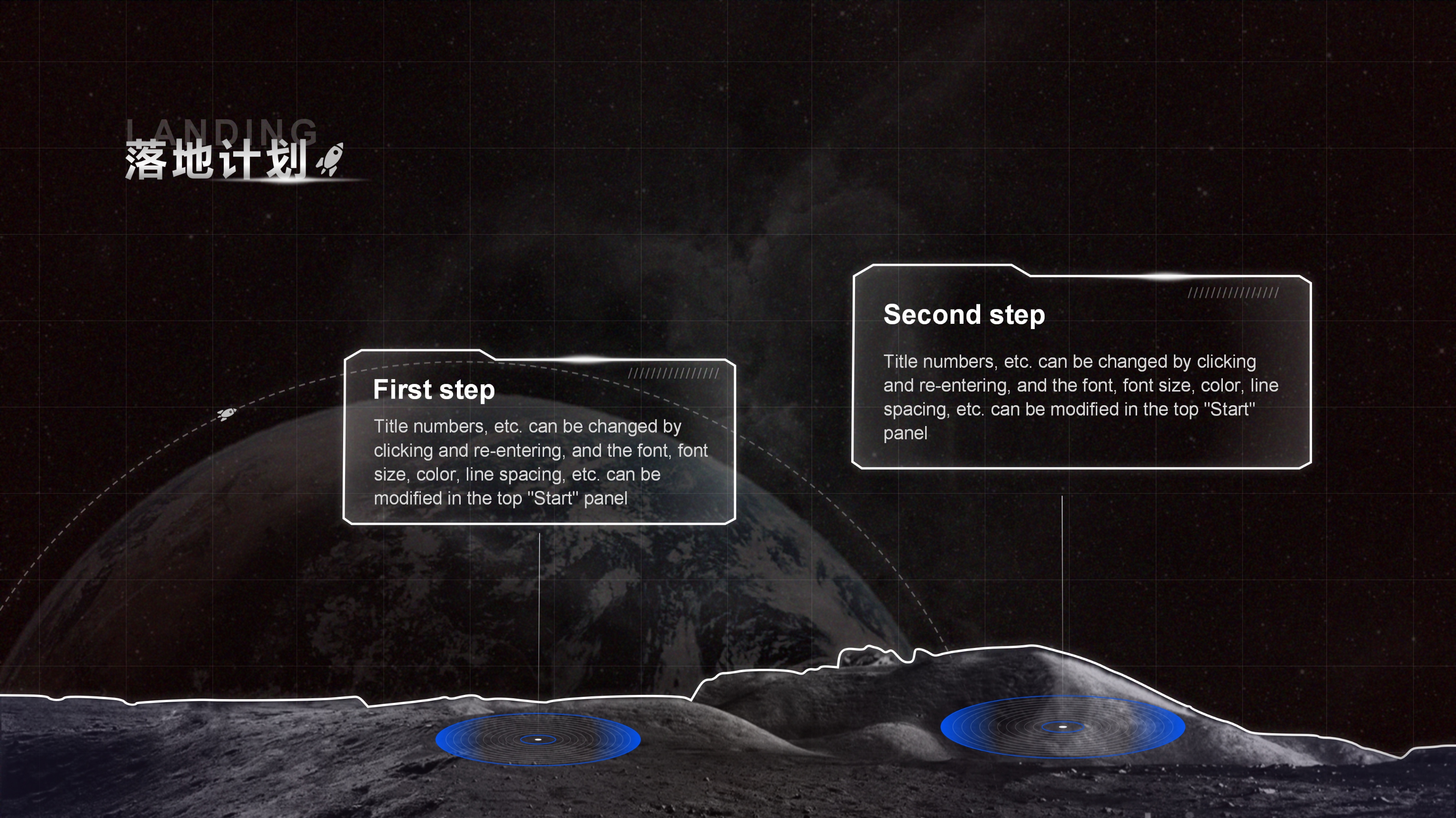 黑色大气科技感项目汇报PPT模板