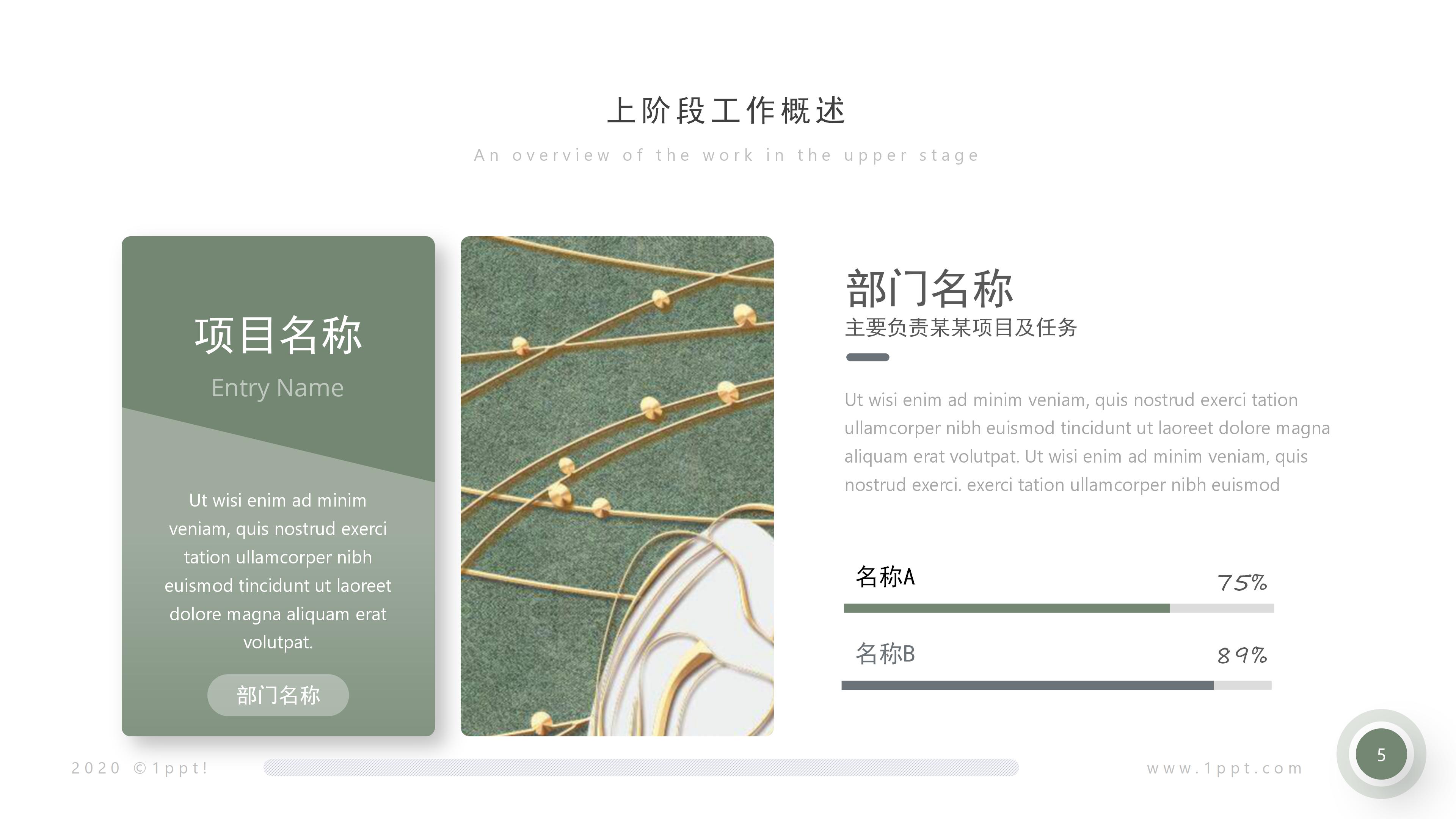 销售心得体会ppt模板