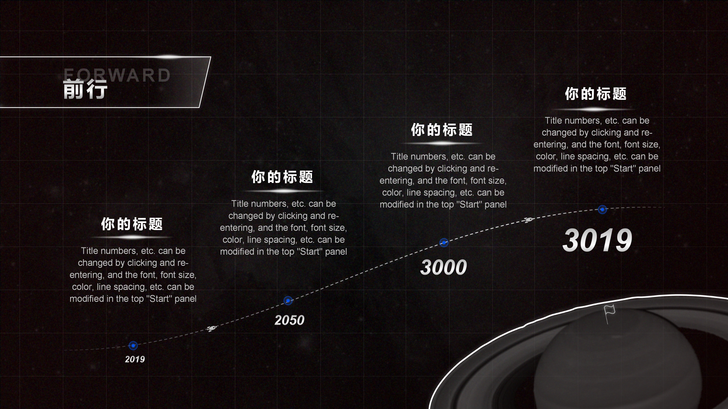 黑色大气科技感项目汇报PPT模板