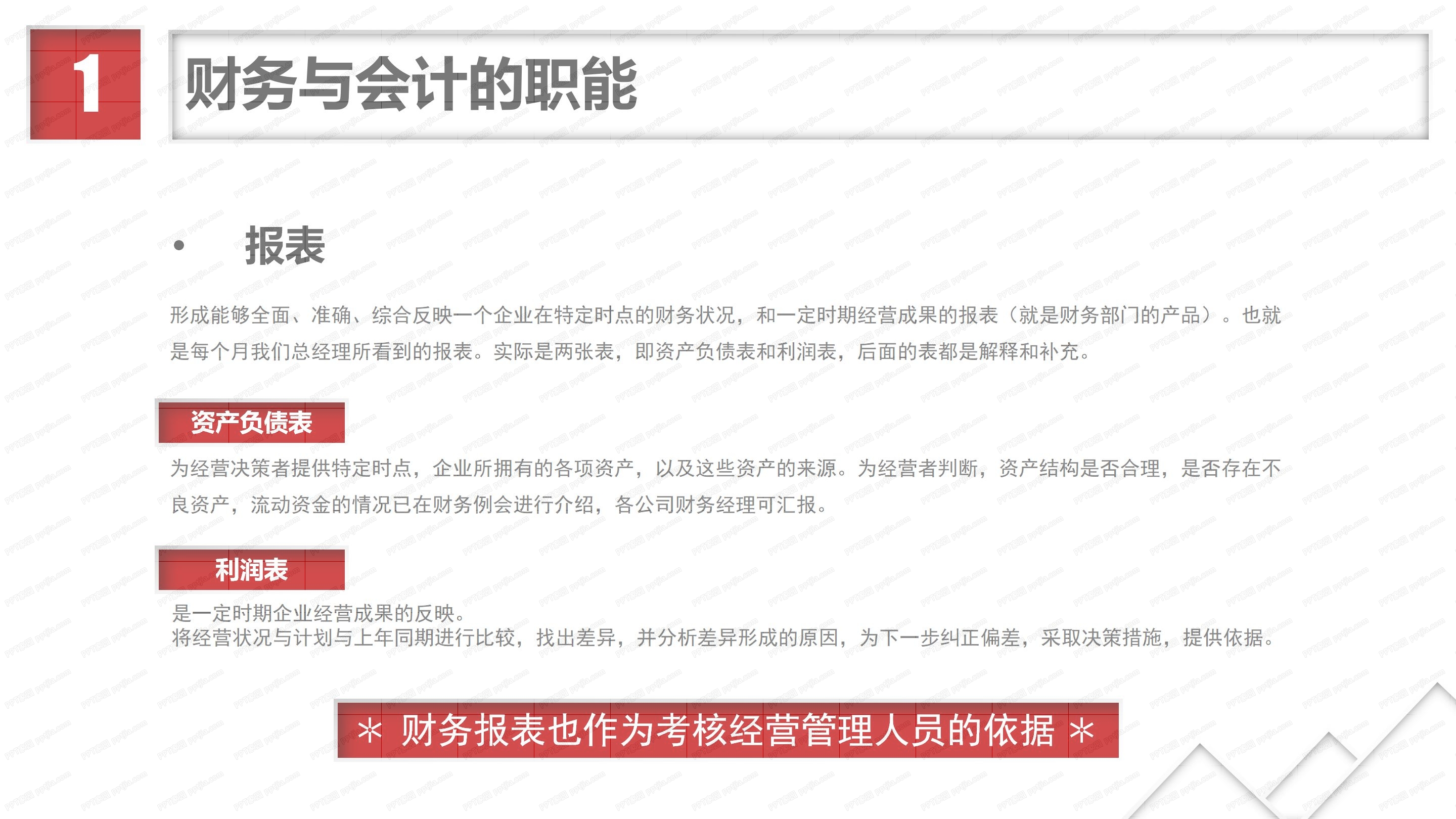 金融财务投资PPT模板