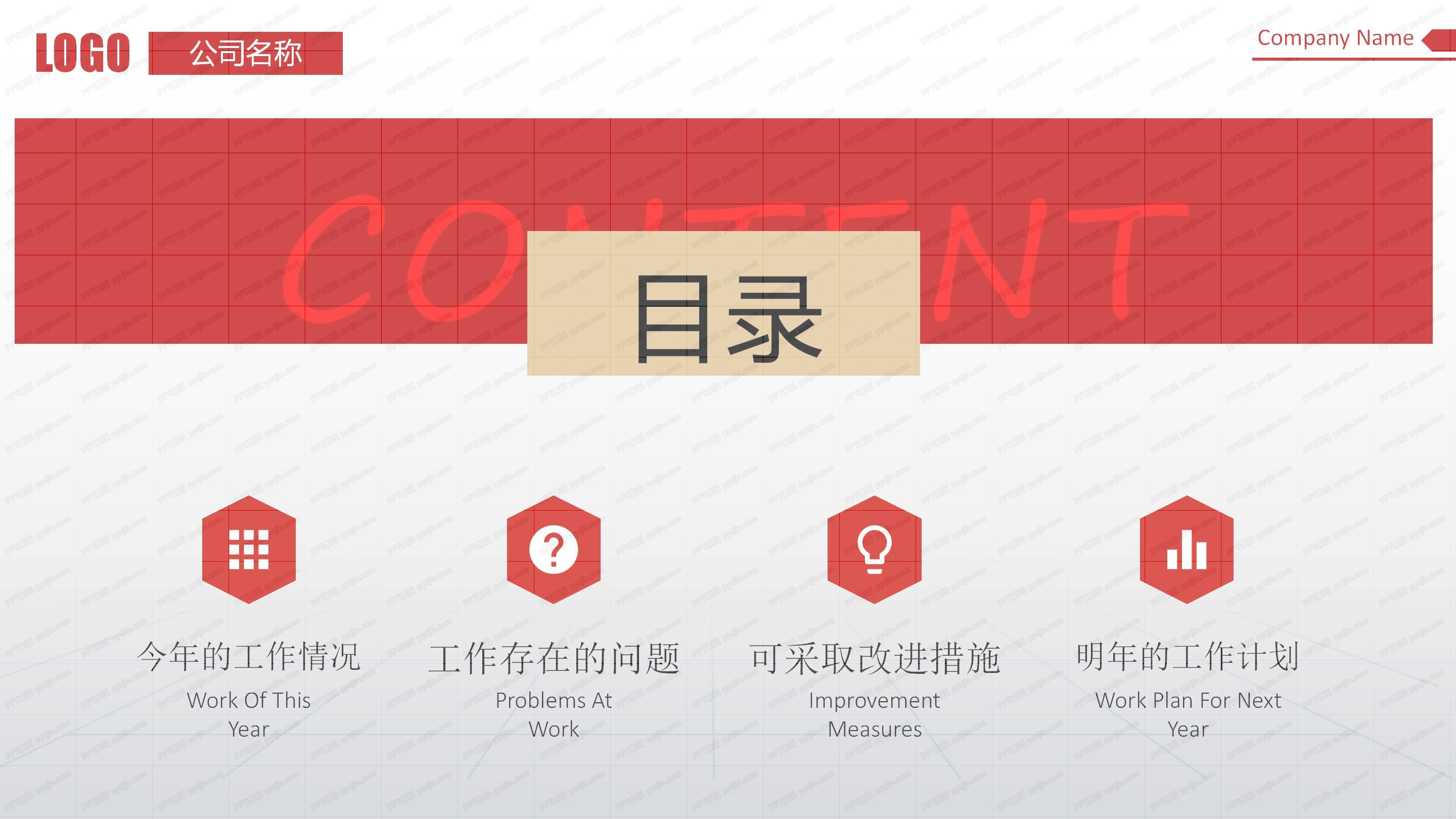 财务报表数据分析ppt模板