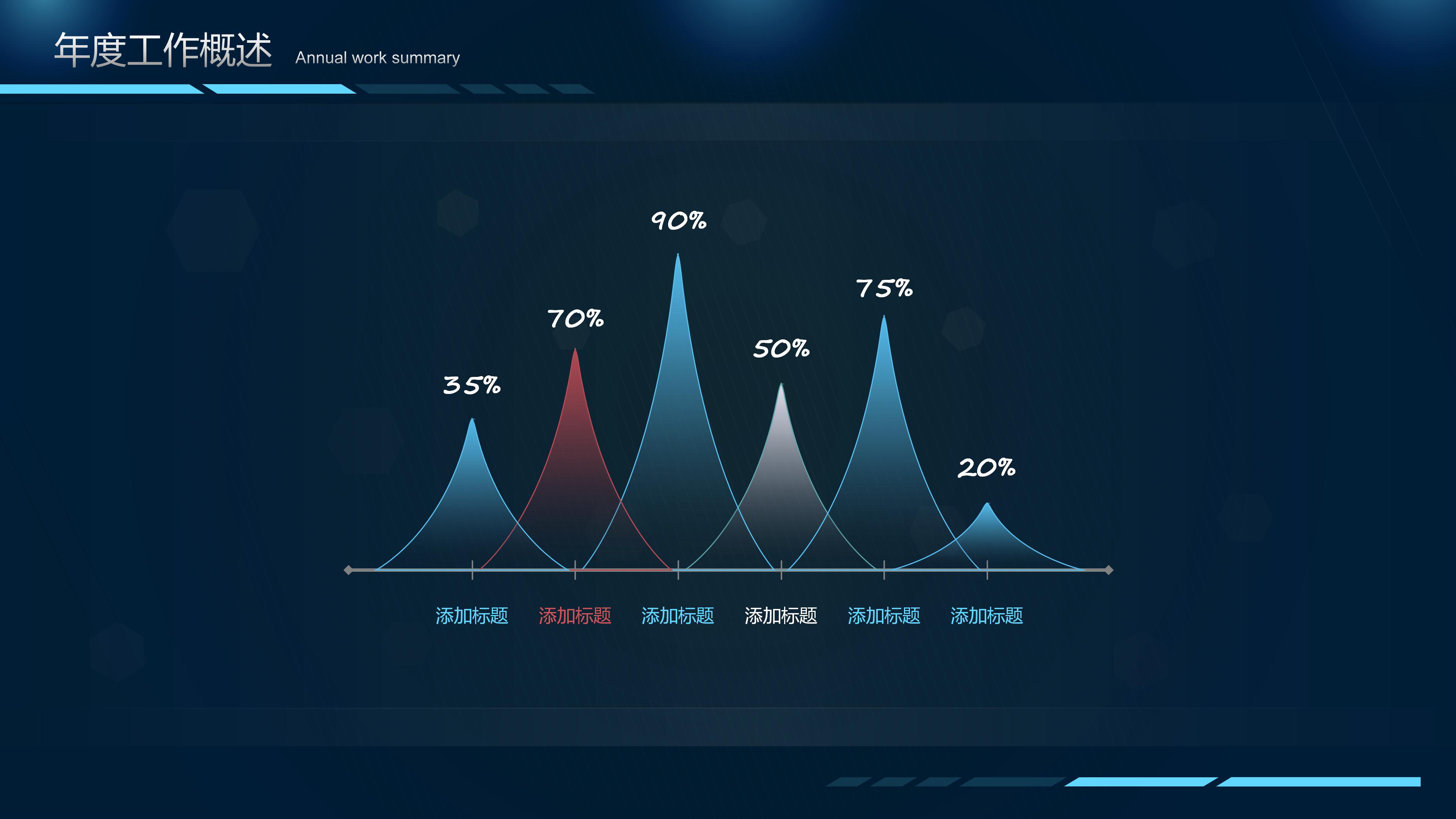 开业超市活动策划方案ppt模板