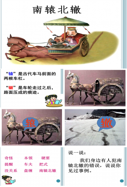 南辕北辙ppt模板