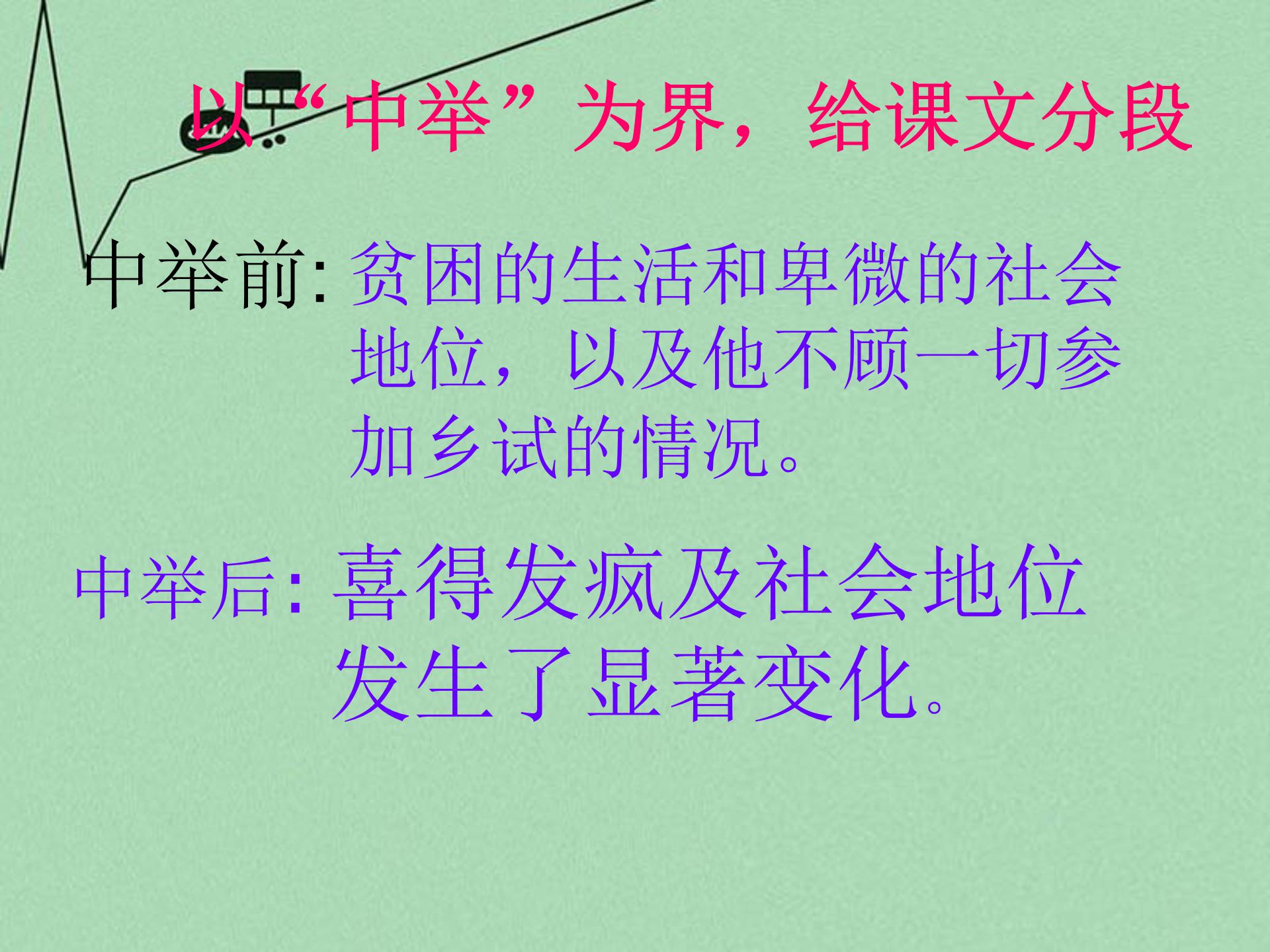 范进中举ppt模板